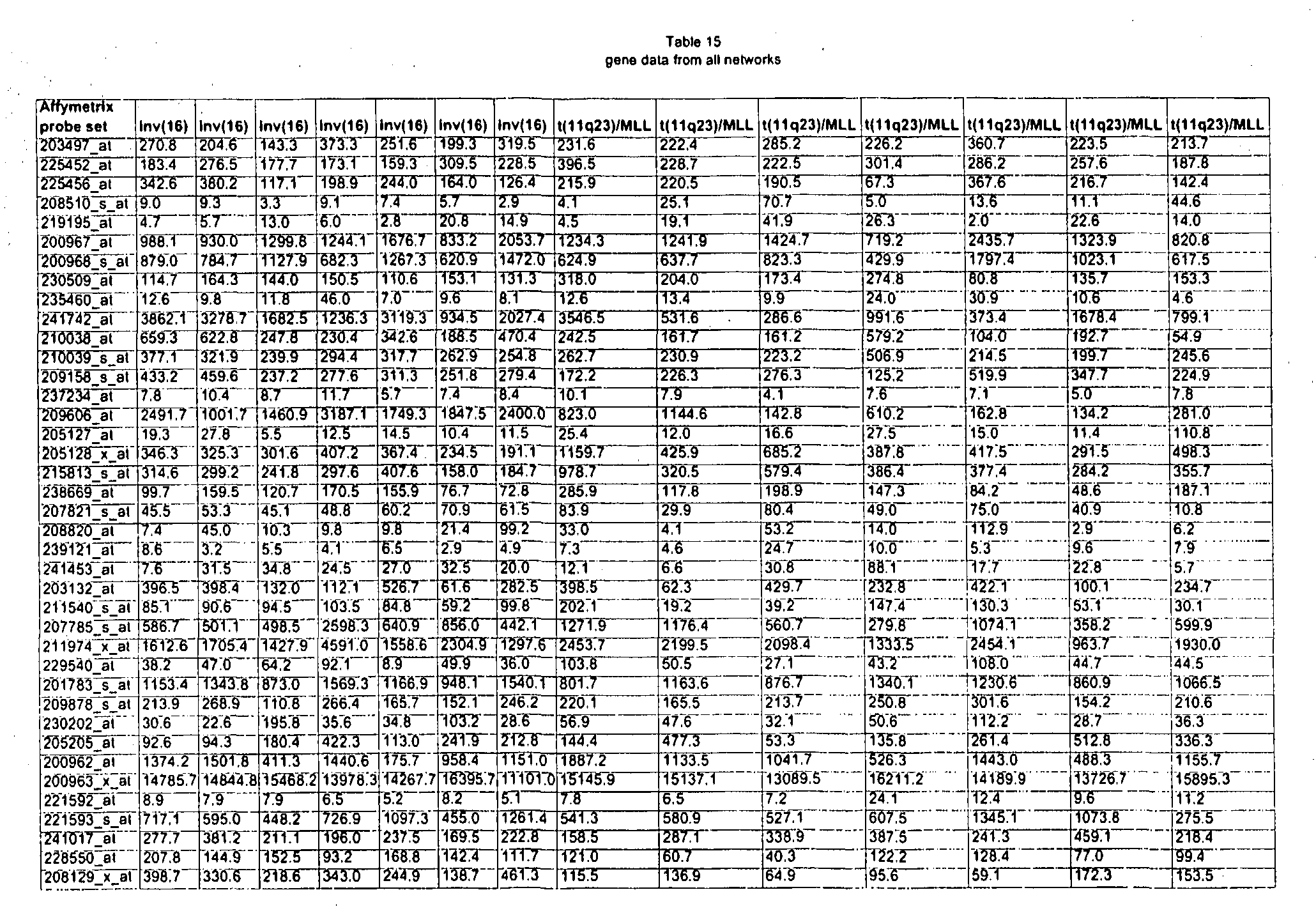 Figure imgf000337_0001