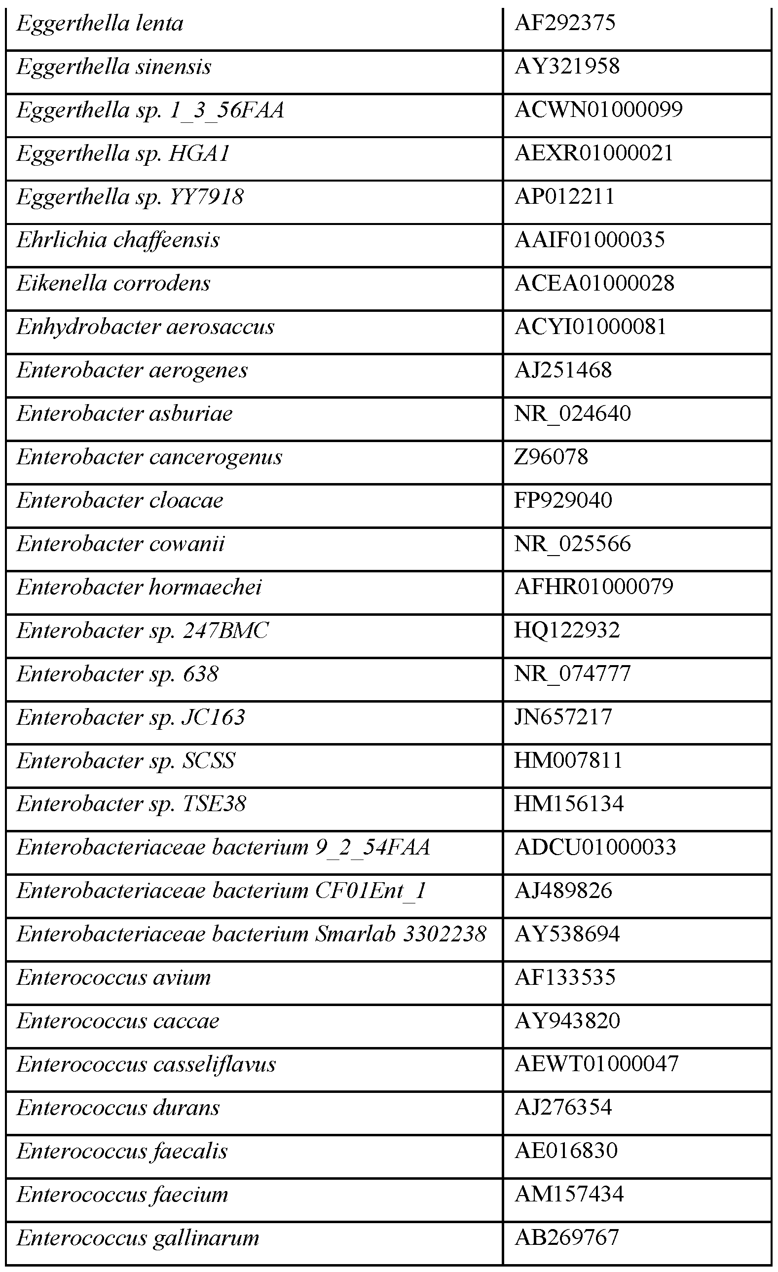 Figure imgf000063_0001