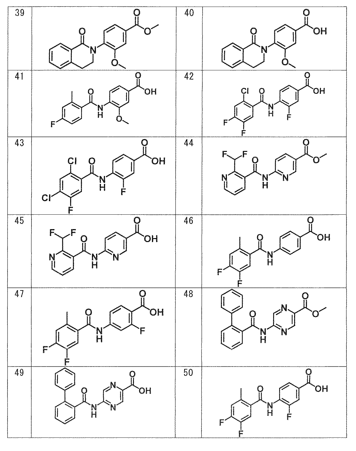 Figure JPOXMLDOC01-appb-T000017