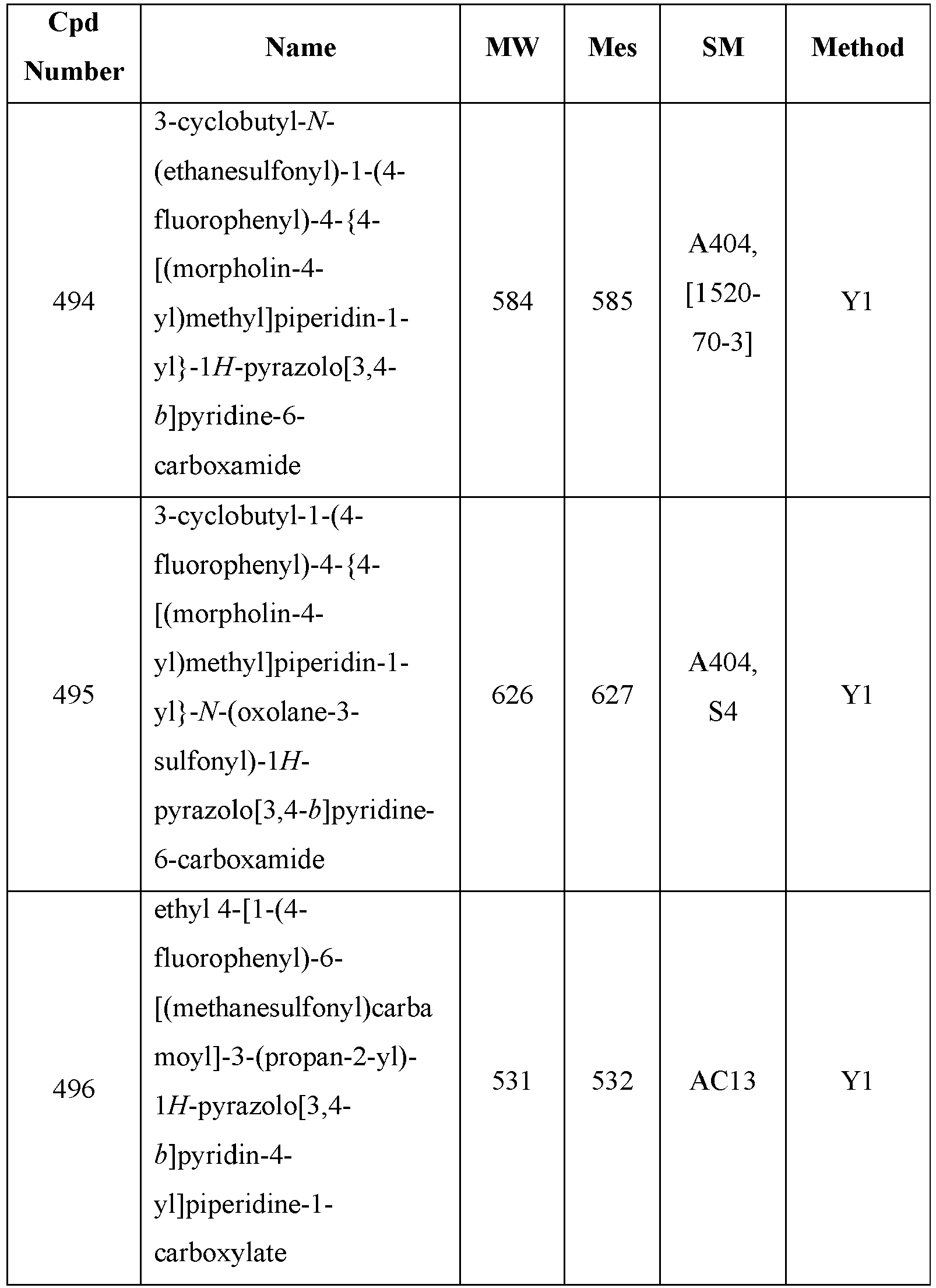 Figure imgb0865