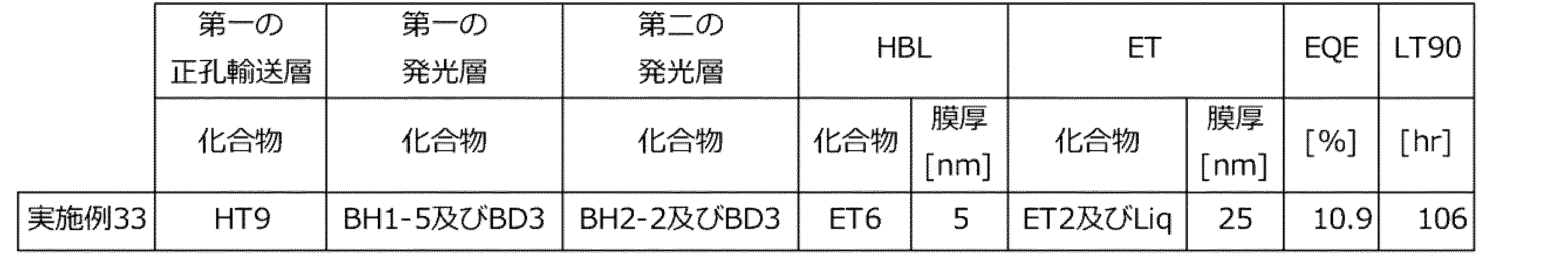 Figure 0007686816000429