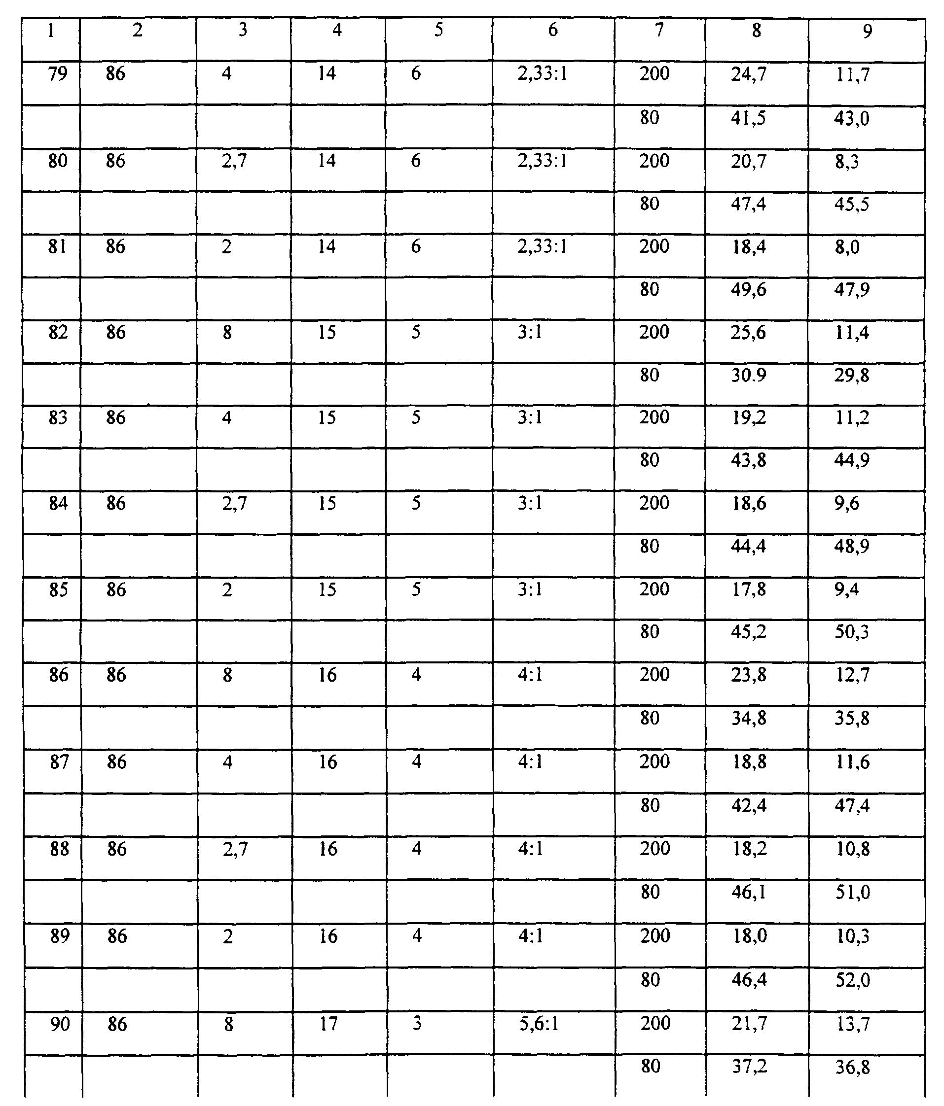 Figure imgf000078_0002