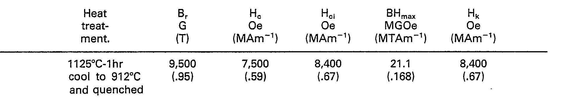 Figure imgb0008