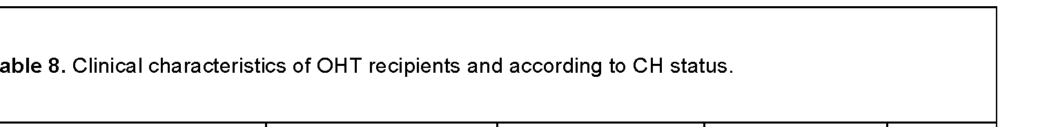 Figure imgf000048_0002