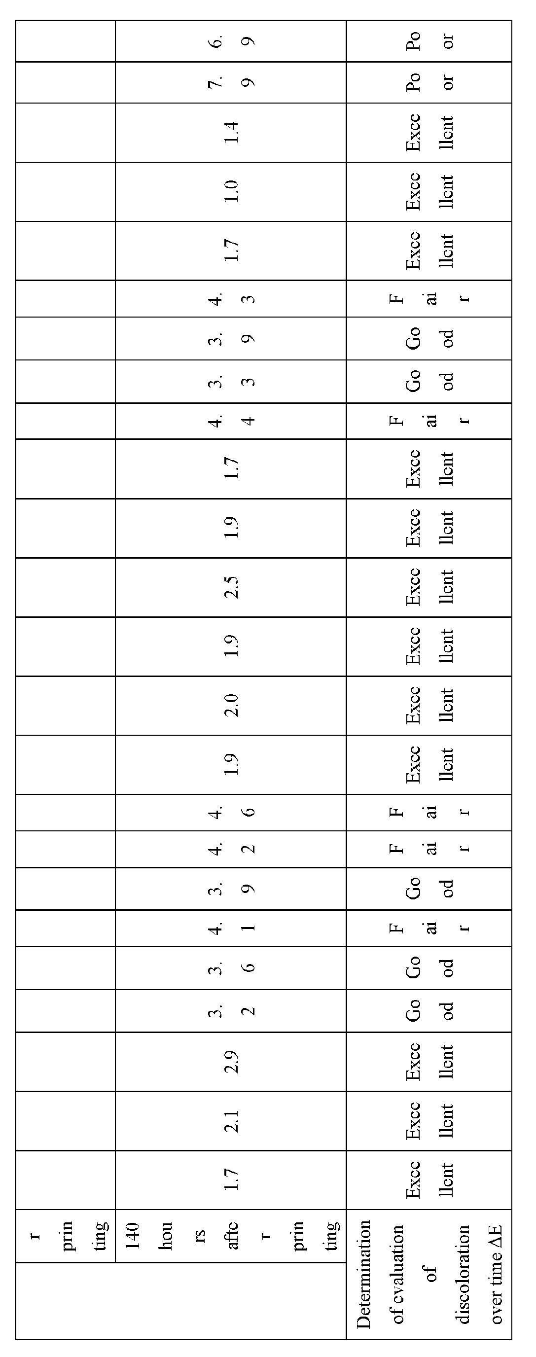 Figure imgb0004