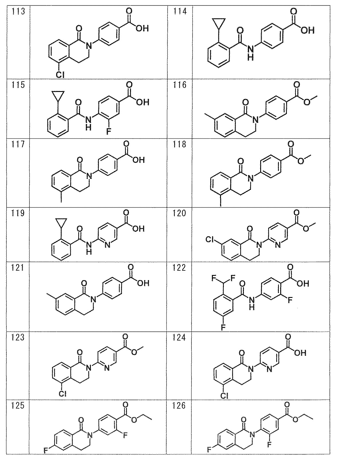 Figure JPOXMLDOC01-appb-T000023