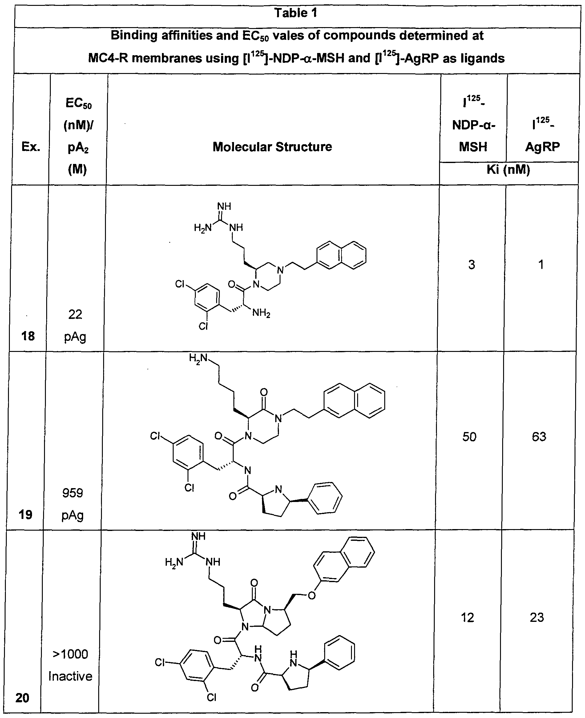 Figure imgf000045_0001