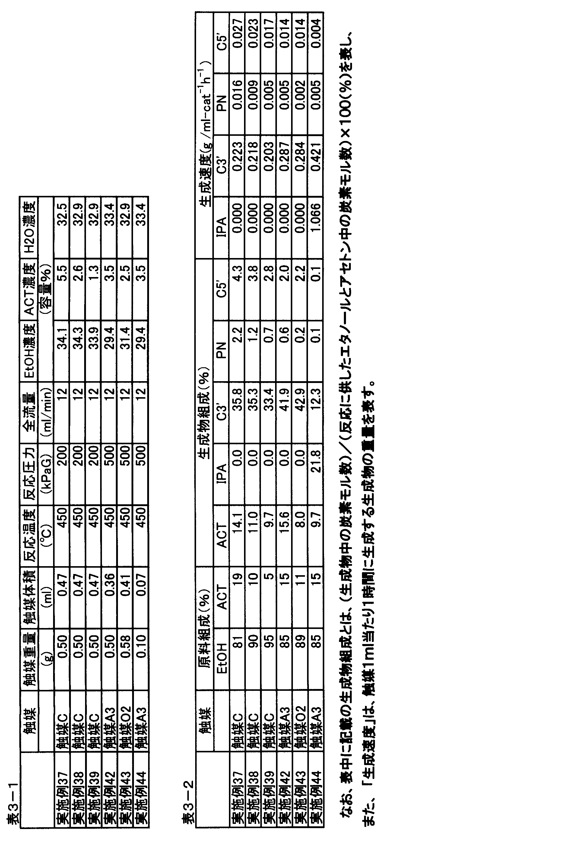 Figure JPOXMLDOC01-appb-T000016