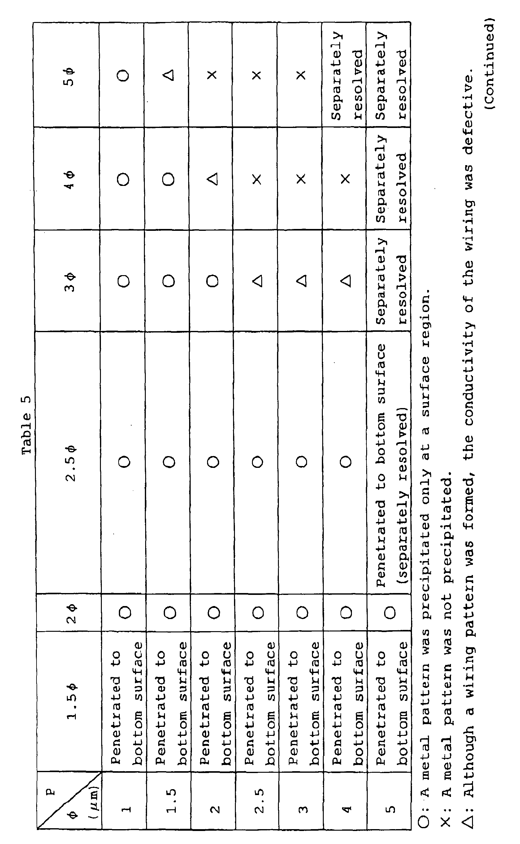 Figure 00790001