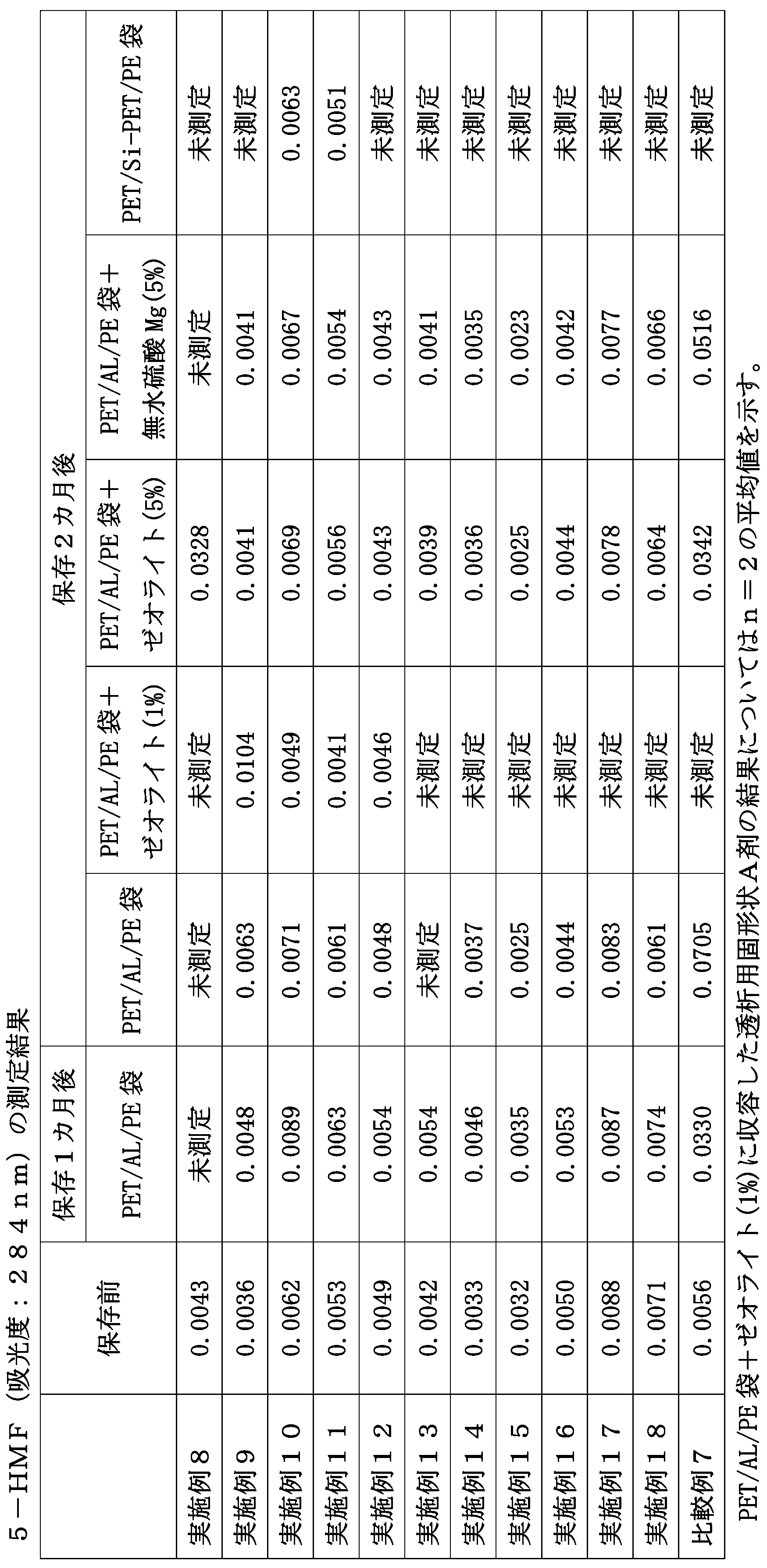 塩化マグネシウムの利点と禁忌 塩化マグネシウムの利点と禁忌