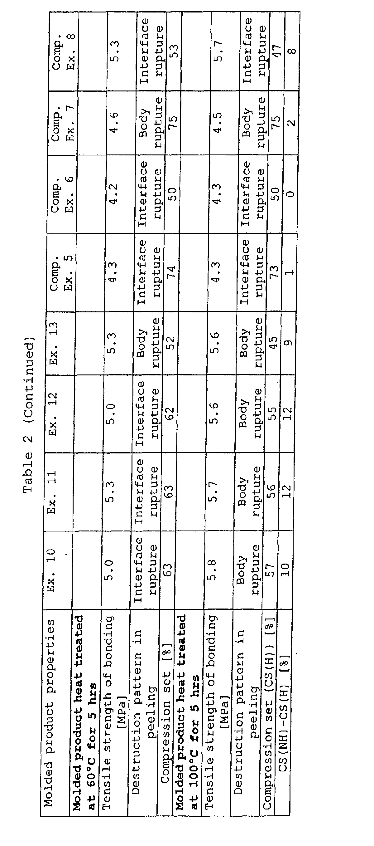 Figure 00950001