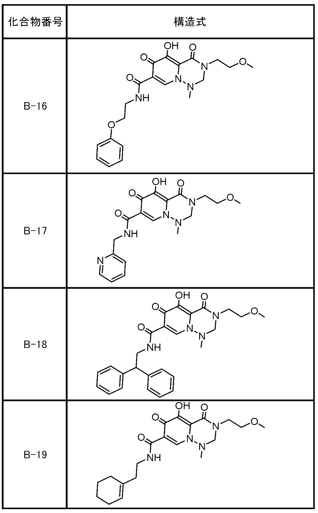 Figure JPOXMLDOC01-appb-T000019