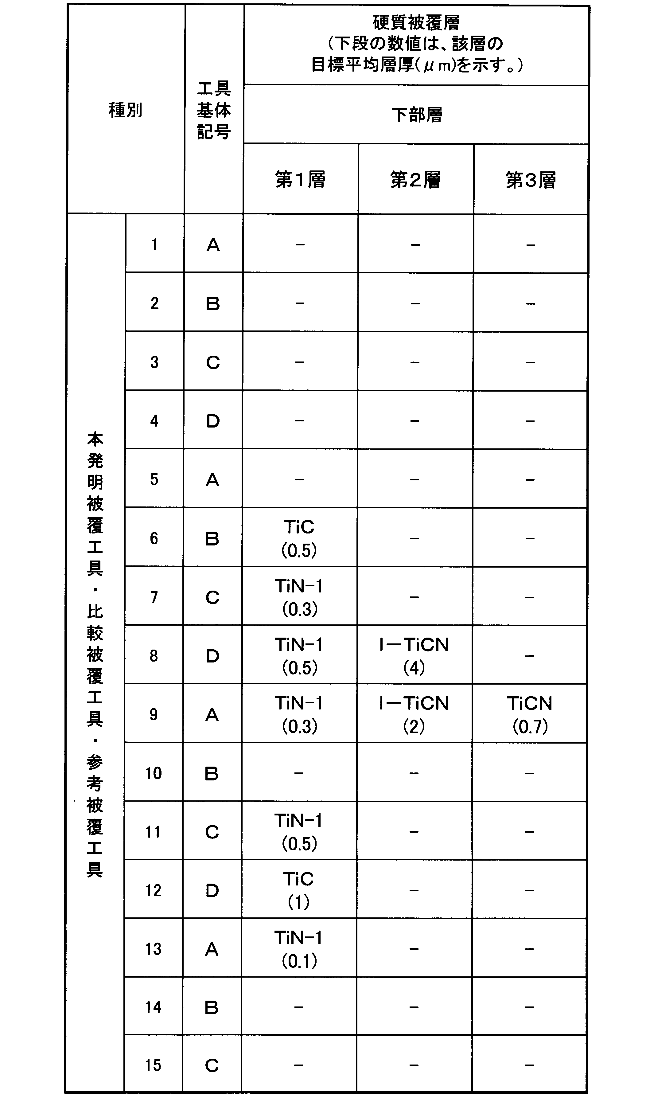 Figure JPOXMLDOC01-appb-T000007