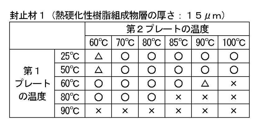 Figure JPOXMLDOC01-appb-T000002