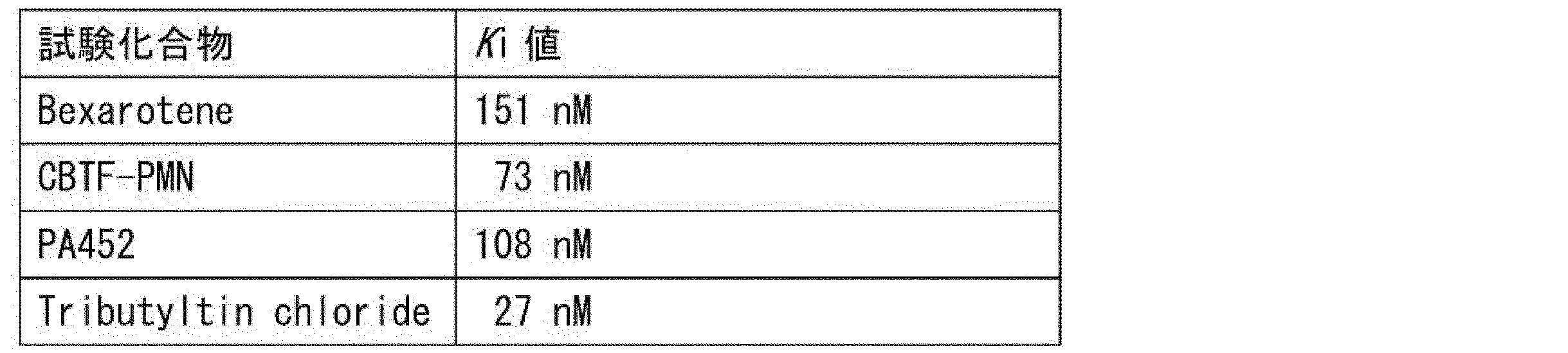 Figure JPOXMLDOC01-appb-T000020