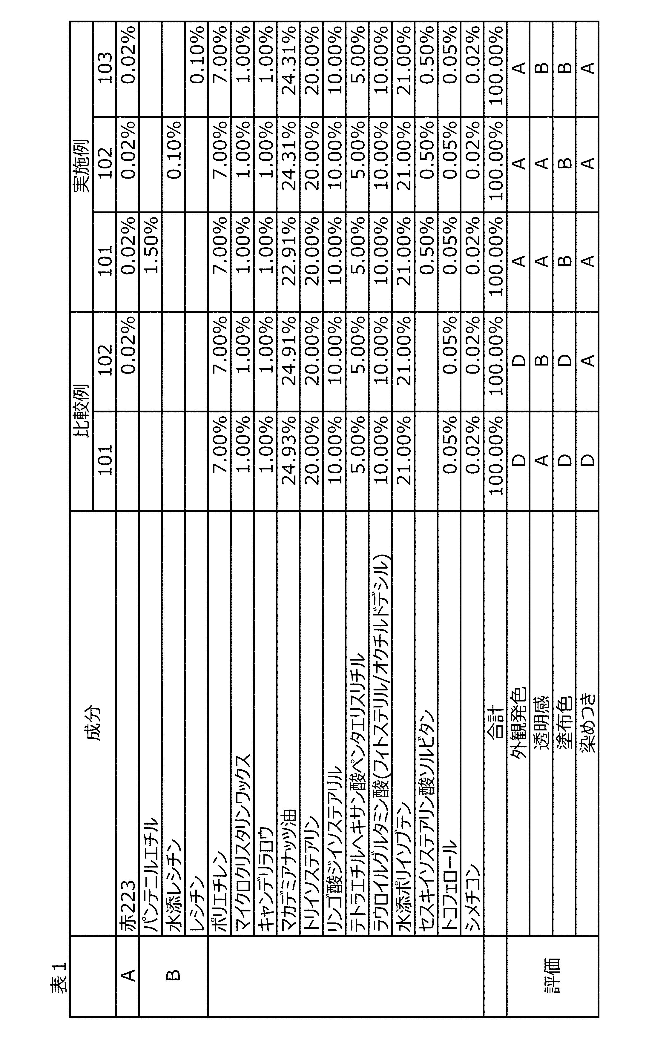 Figure JPOXMLDOC01-appb-T000041