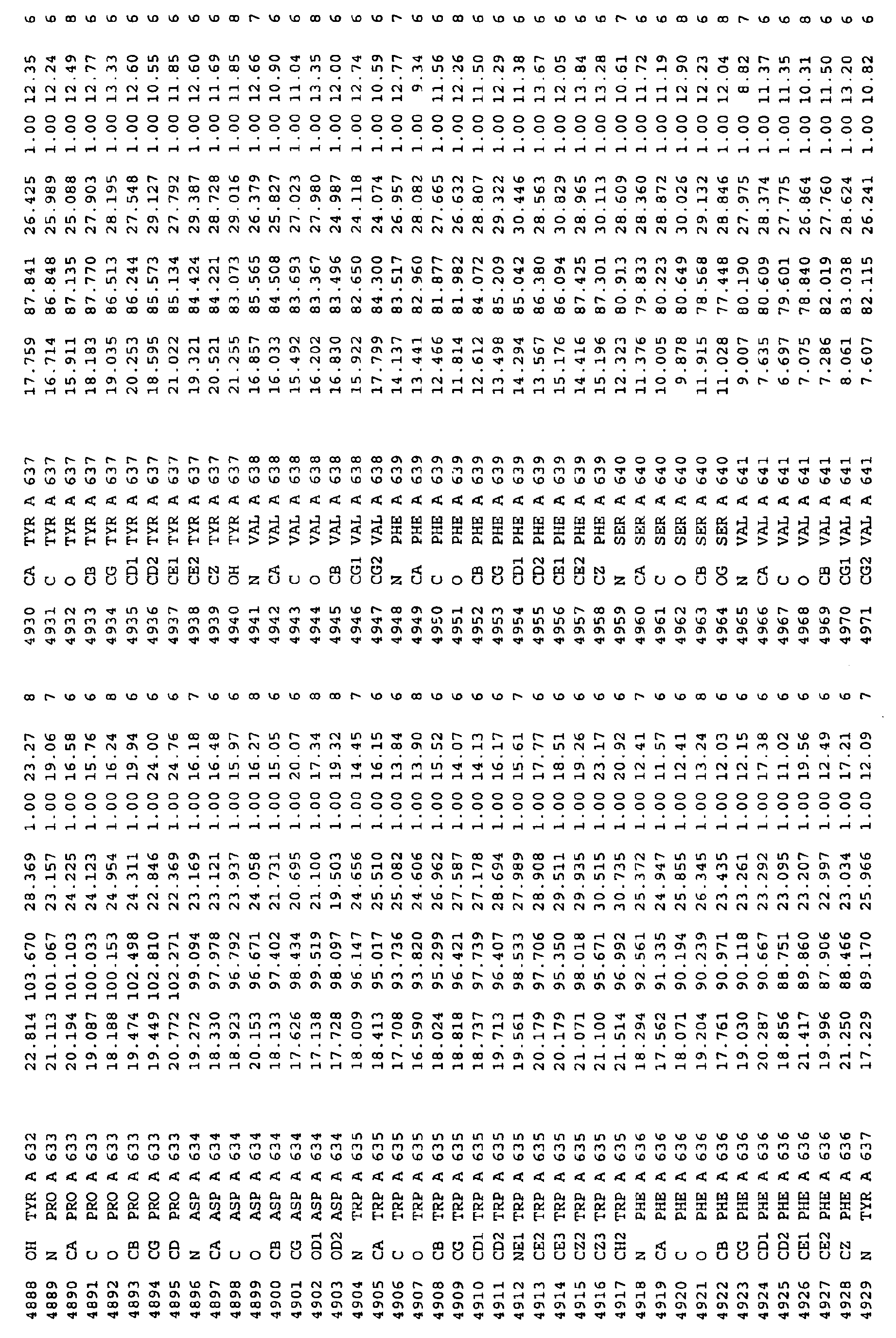 Figure imgb0062