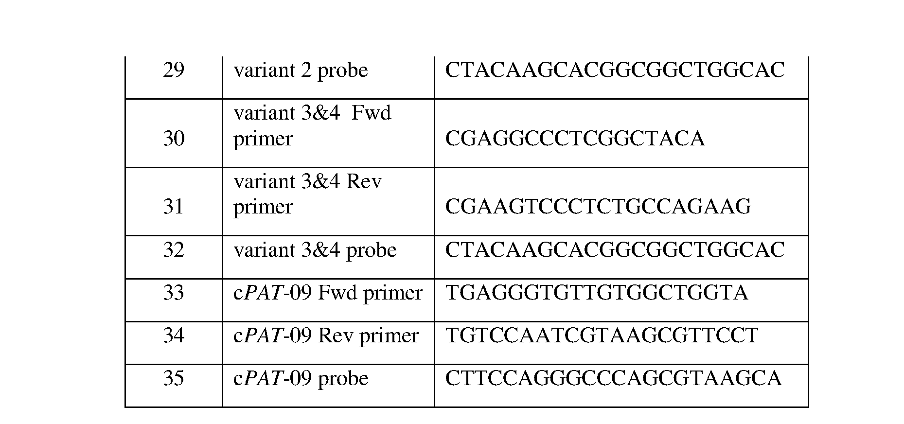 Figure imgf000036_0001