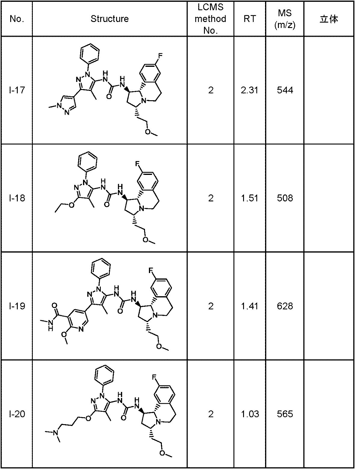 Figure JPOXMLDOC01-appb-T000092