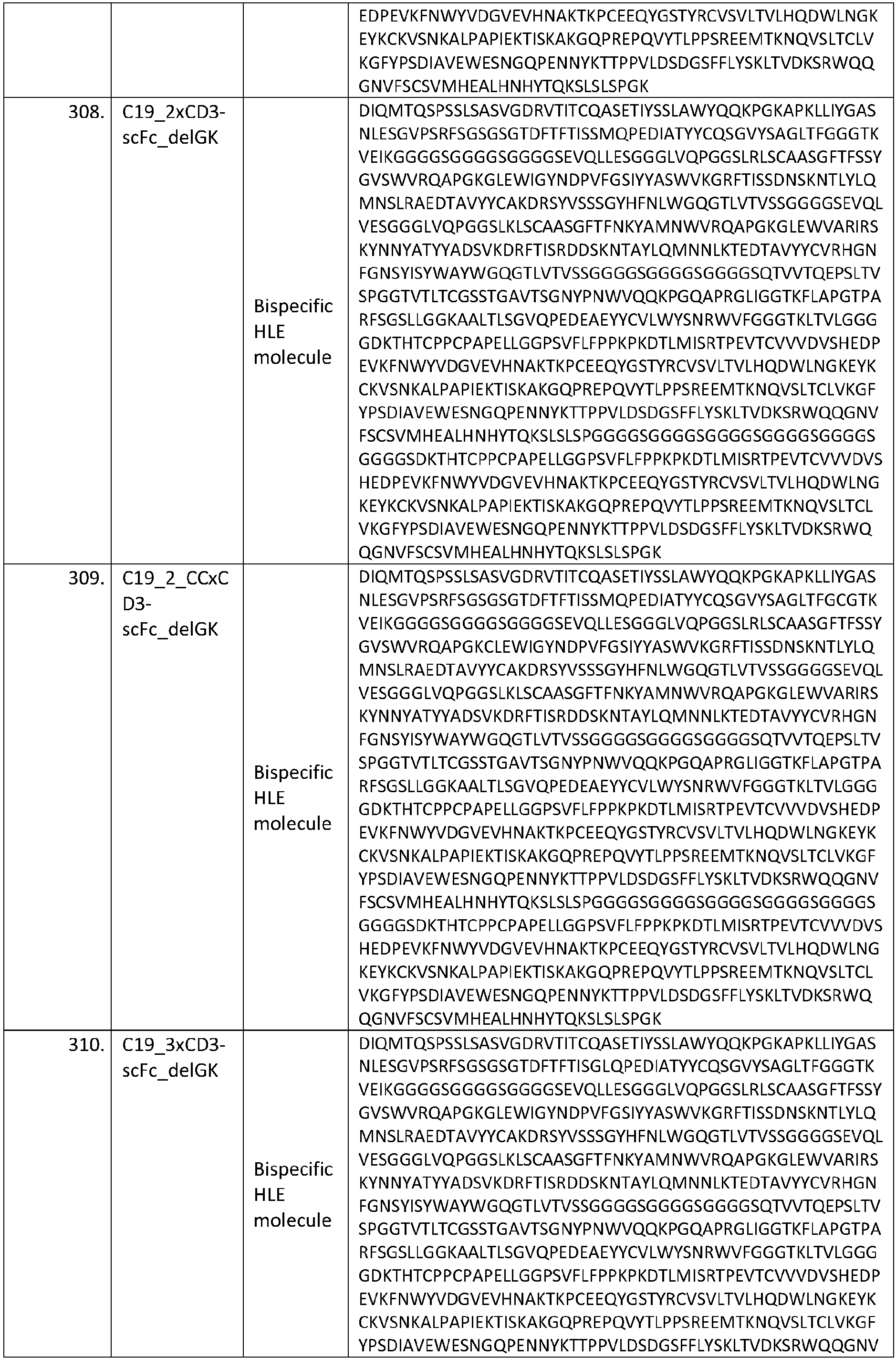 Figure imgb0047
