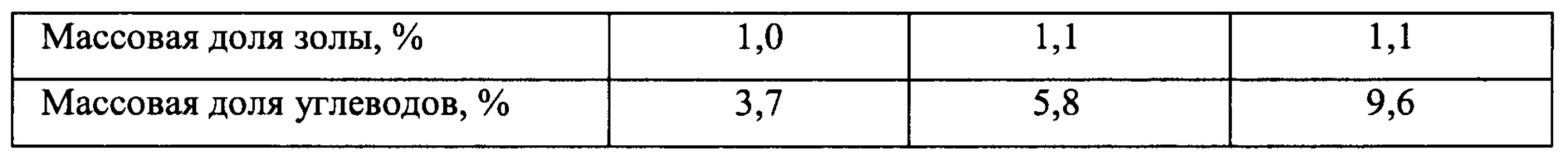 Figure 00000007