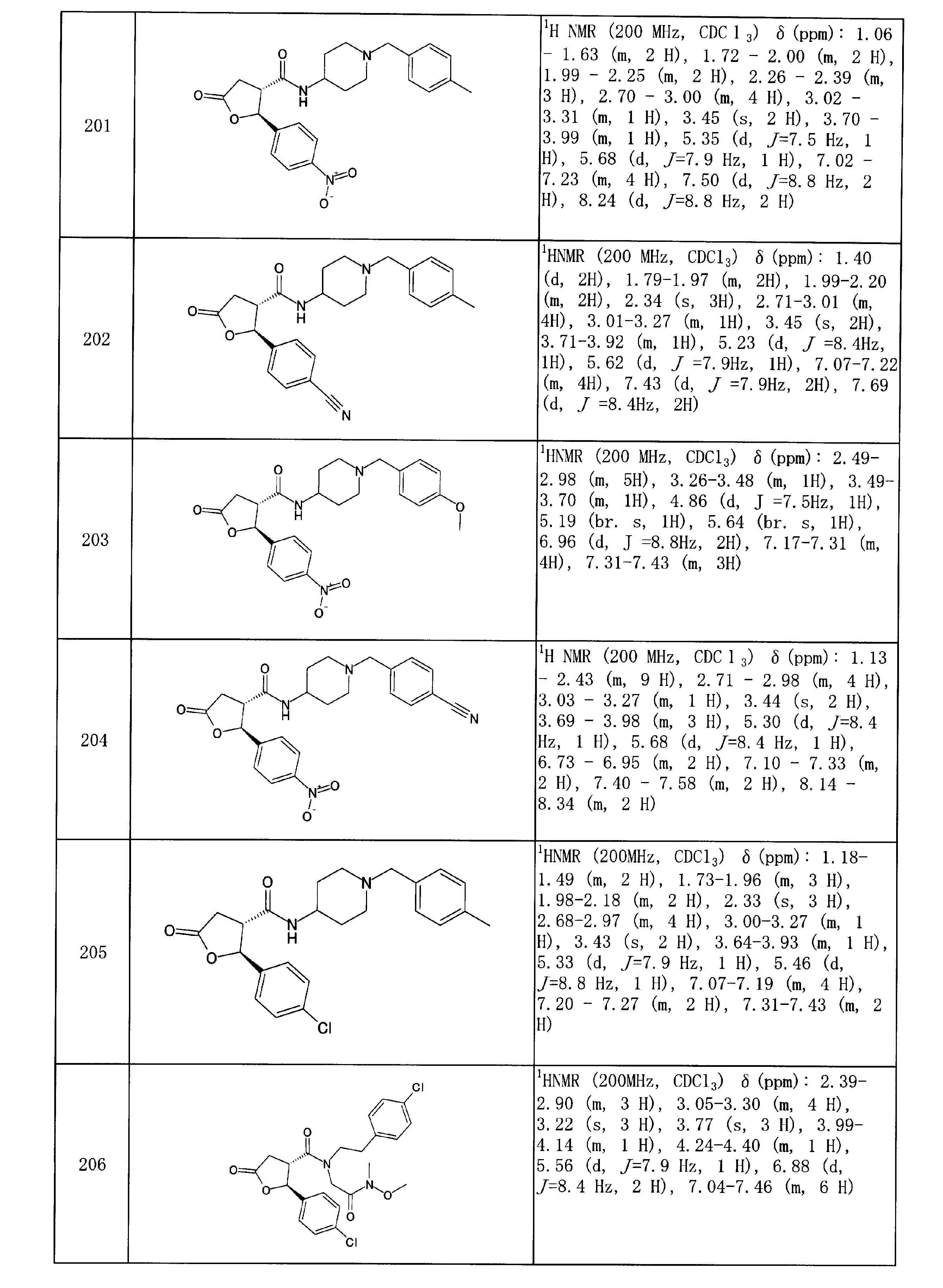 Figure JPOXMLDOC01-appb-I000132