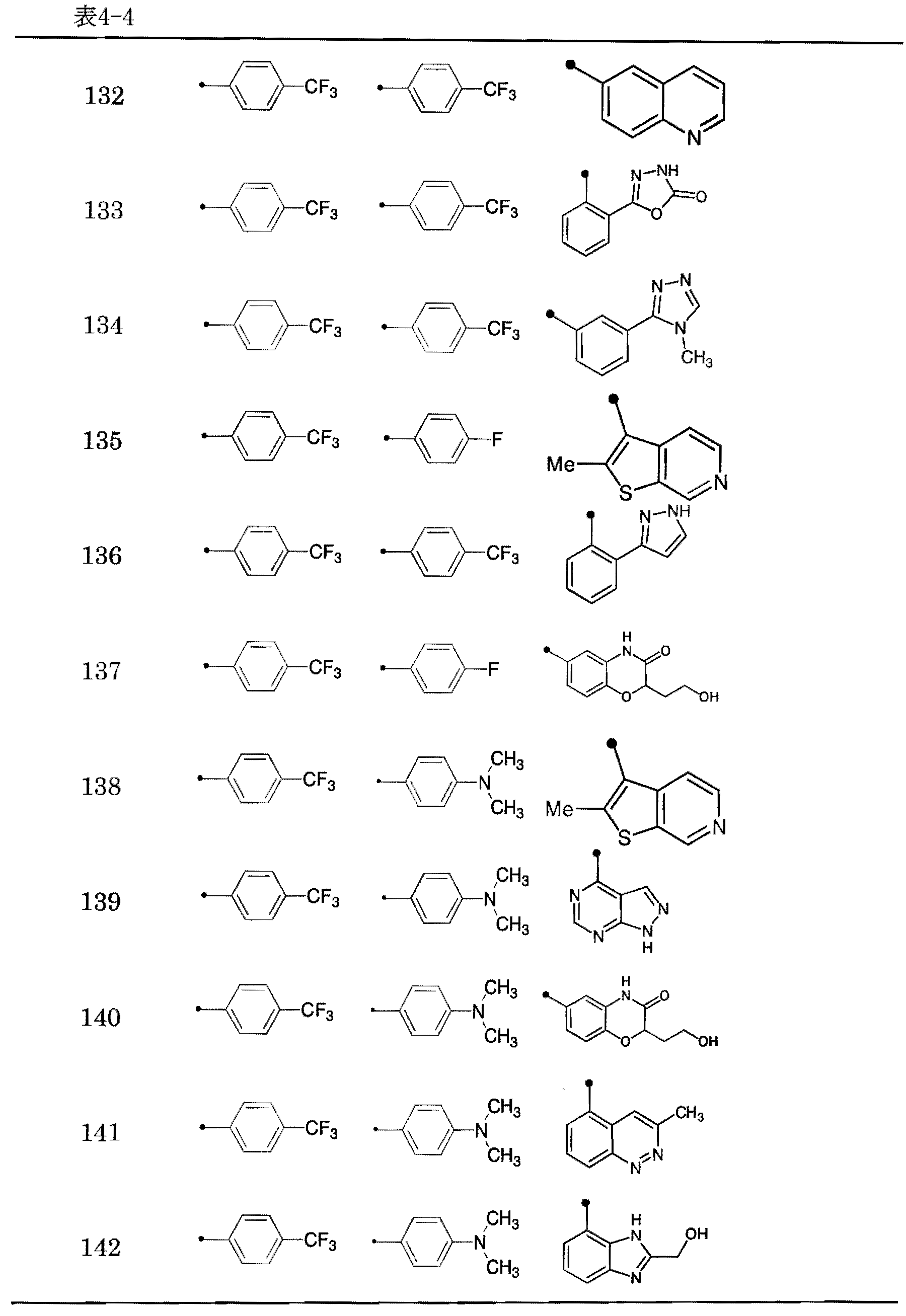 Figure JPOXMLDOC01-appb-T000016