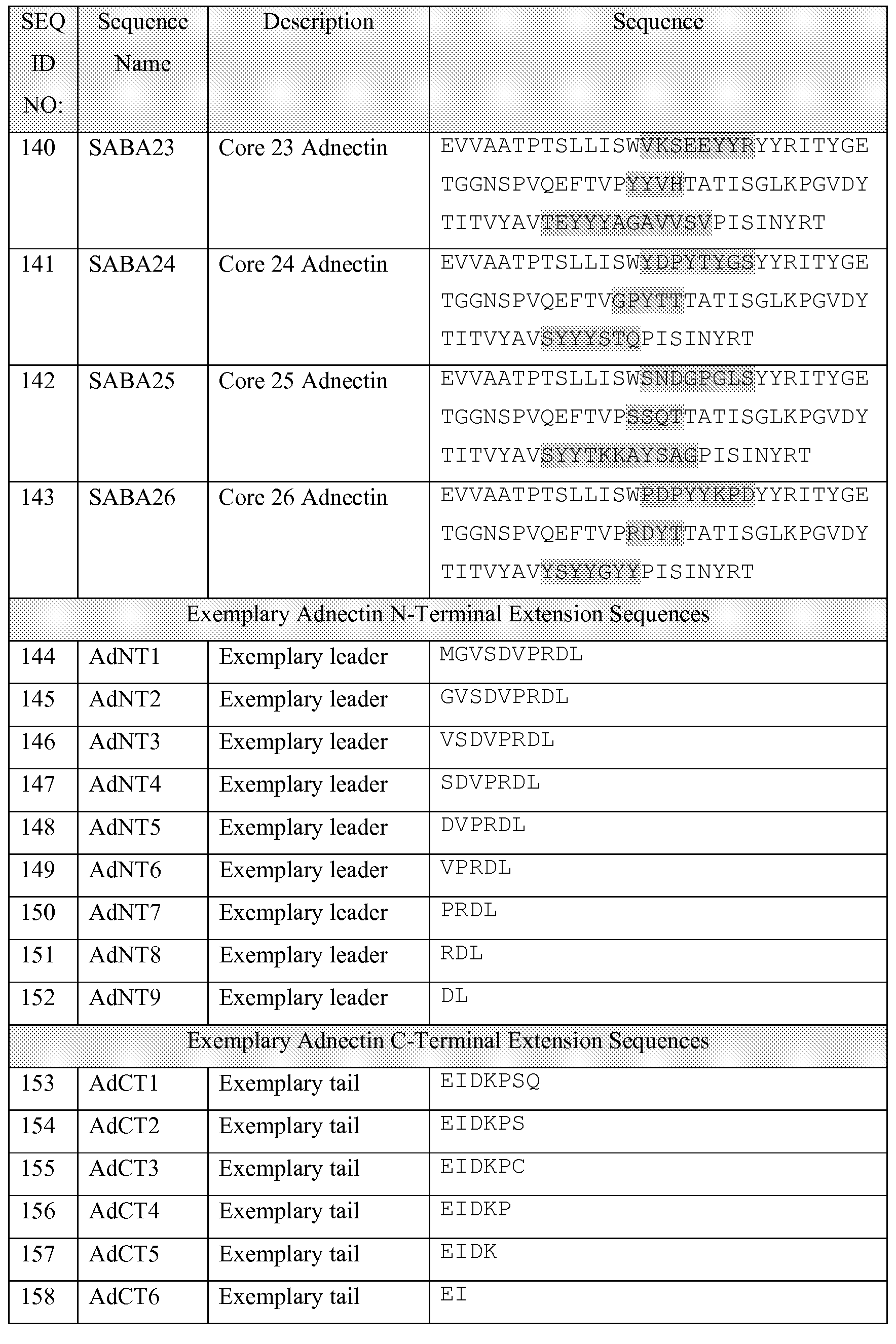 Figure imgf000037_0001
