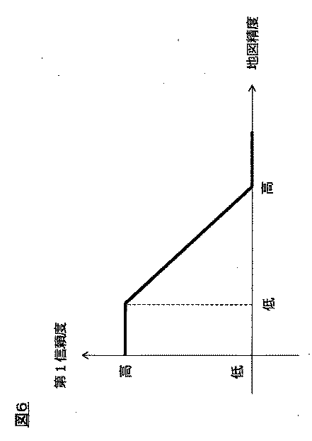 Figure 2020002964