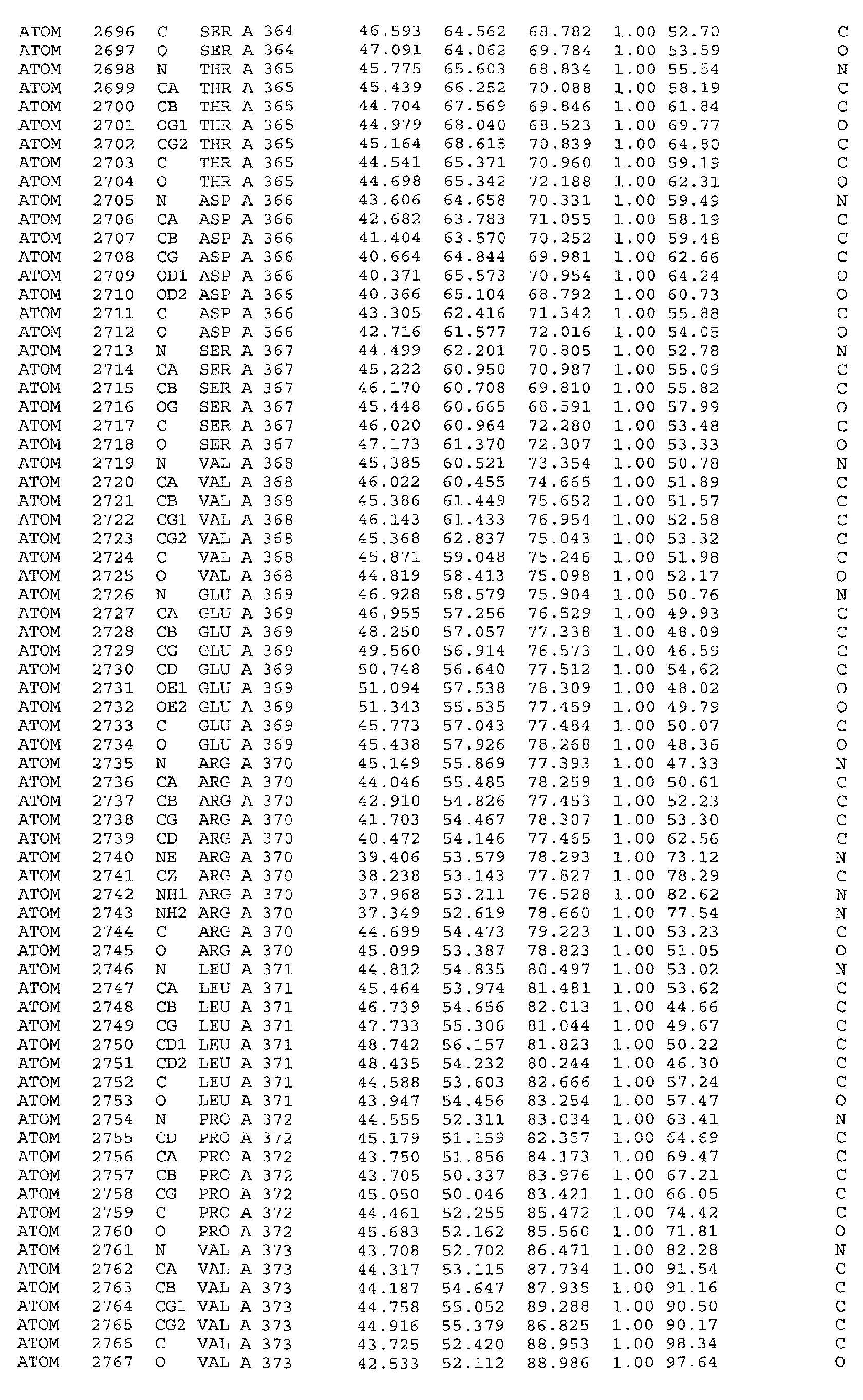 Figure 02860001