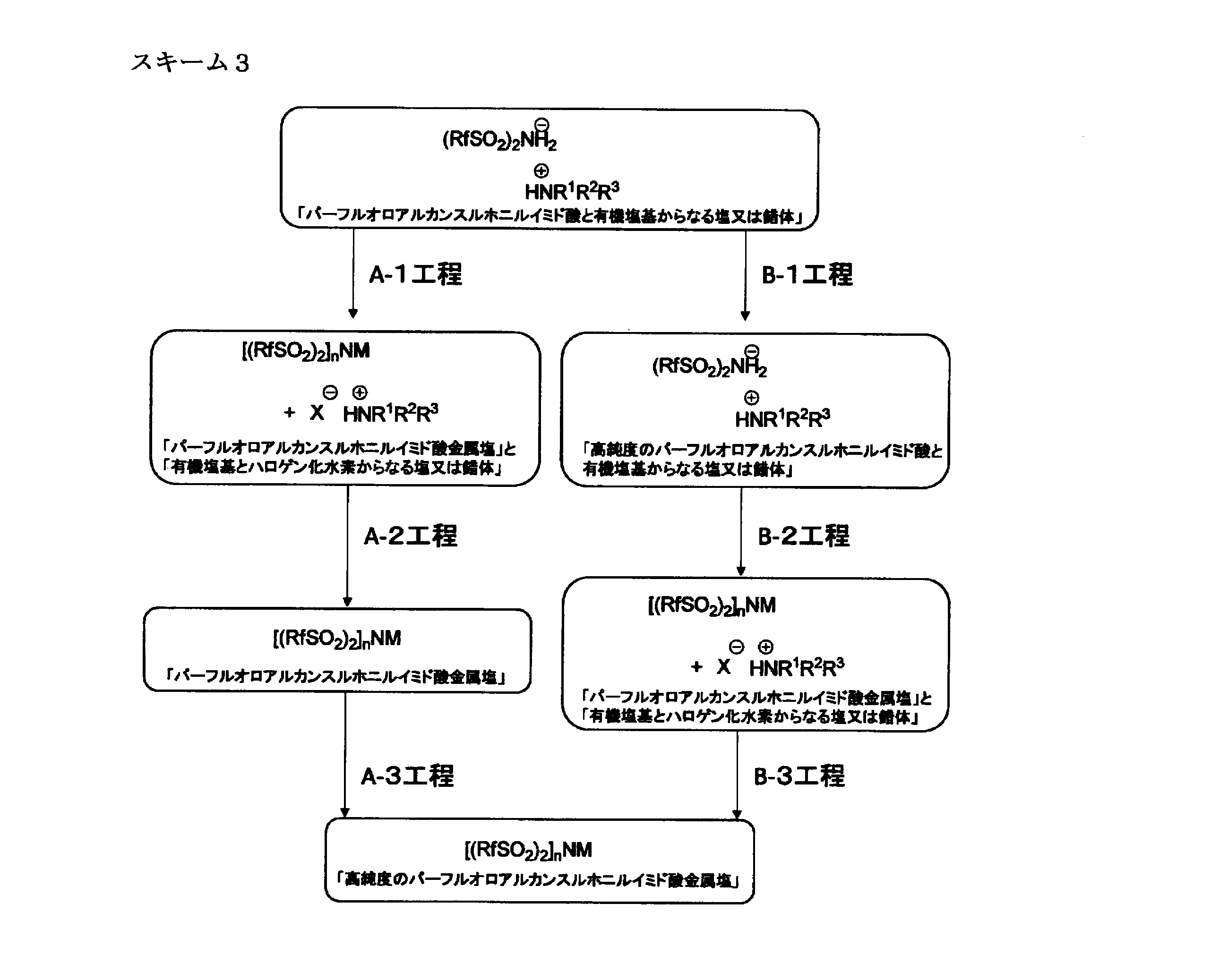 Figure JPOXMLDOC01-appb-C000008