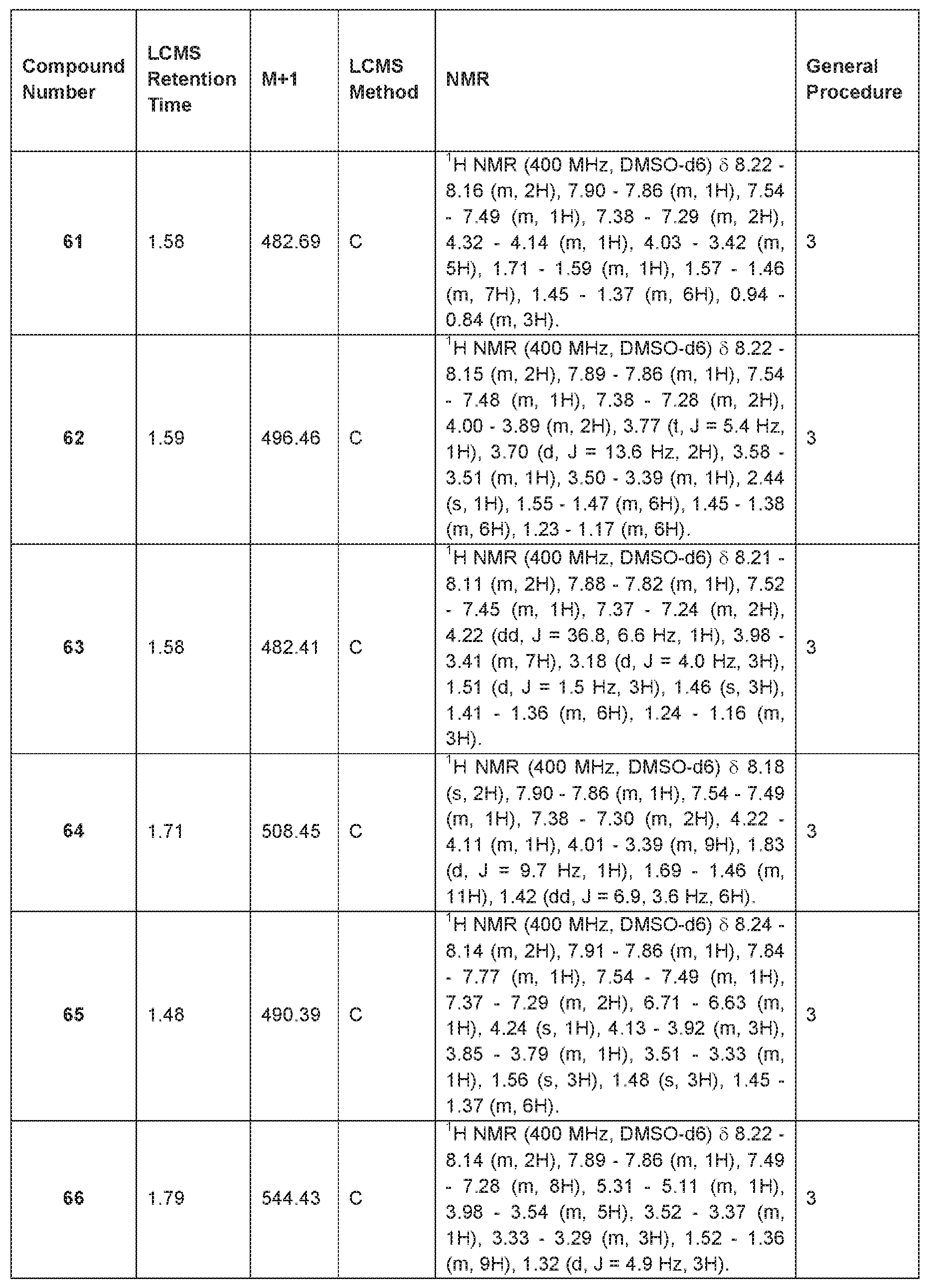 Figure imgf000341_0001