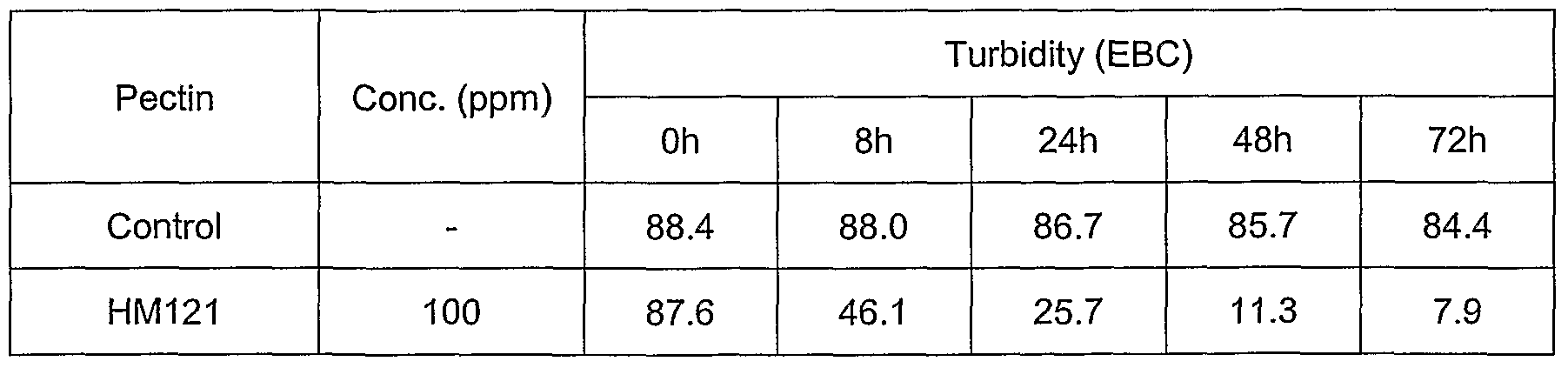 Figure imgf000053_0001