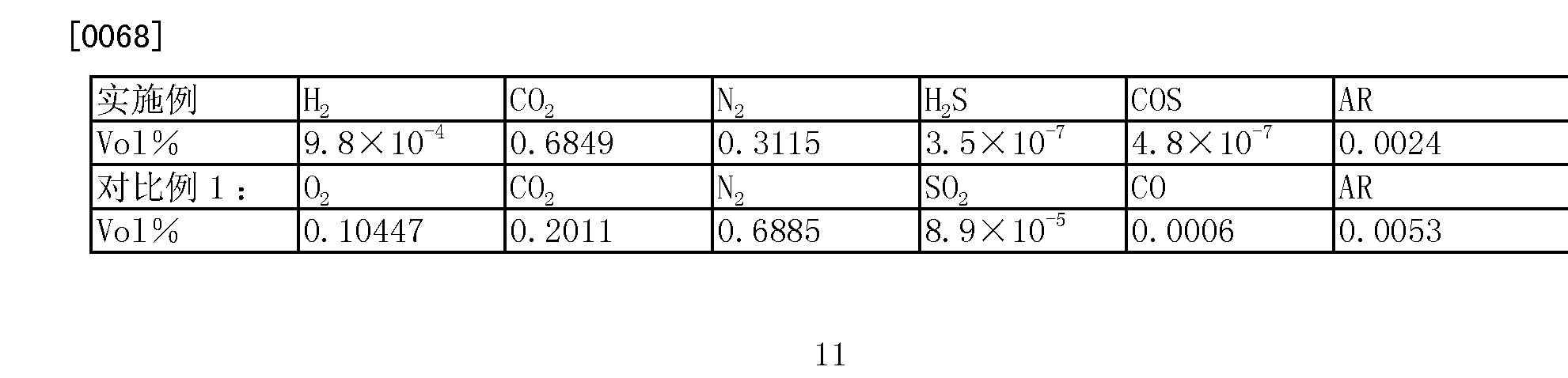 Figure CN101418246BD00113