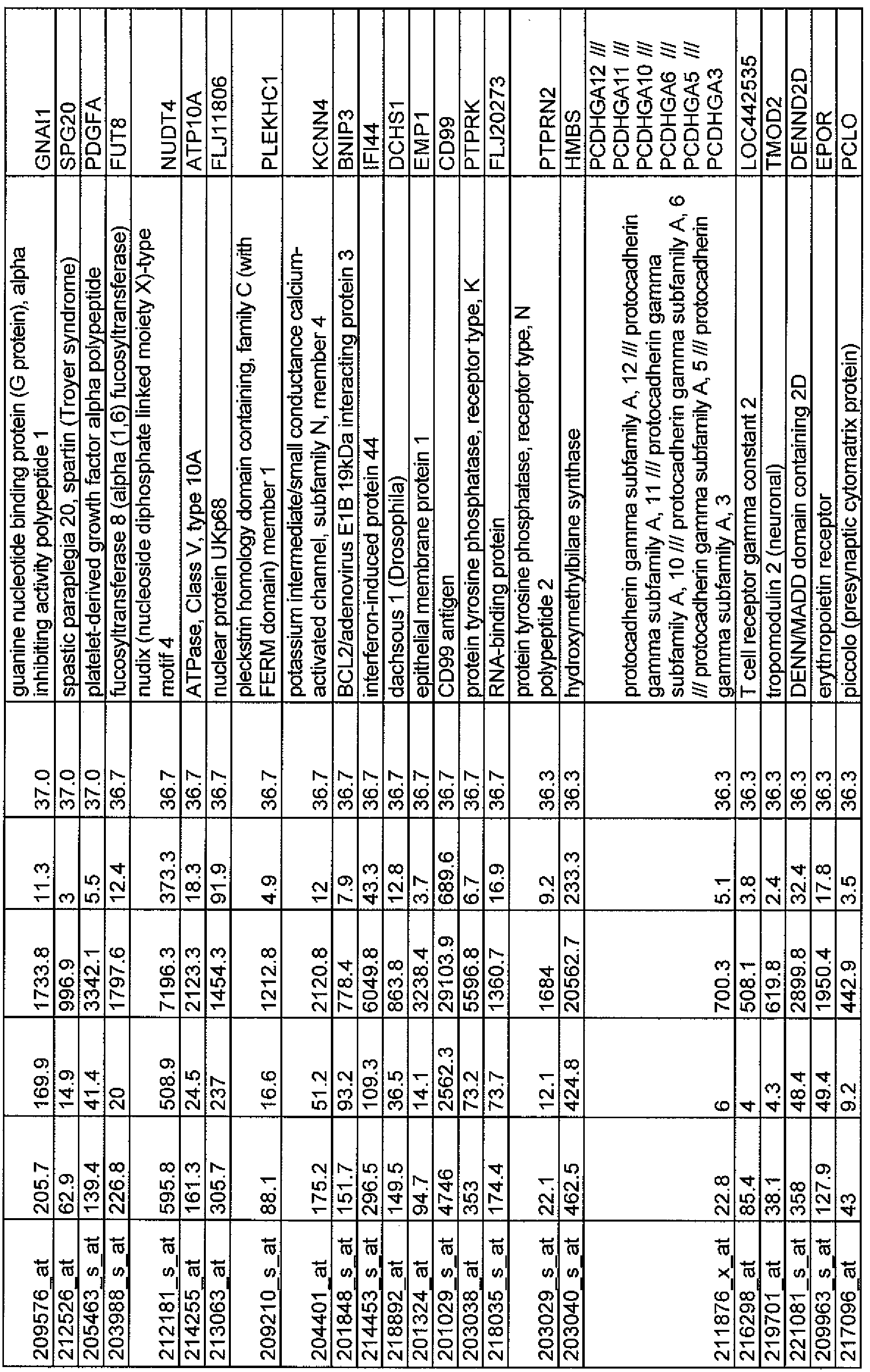 Figure imgf000053_0001