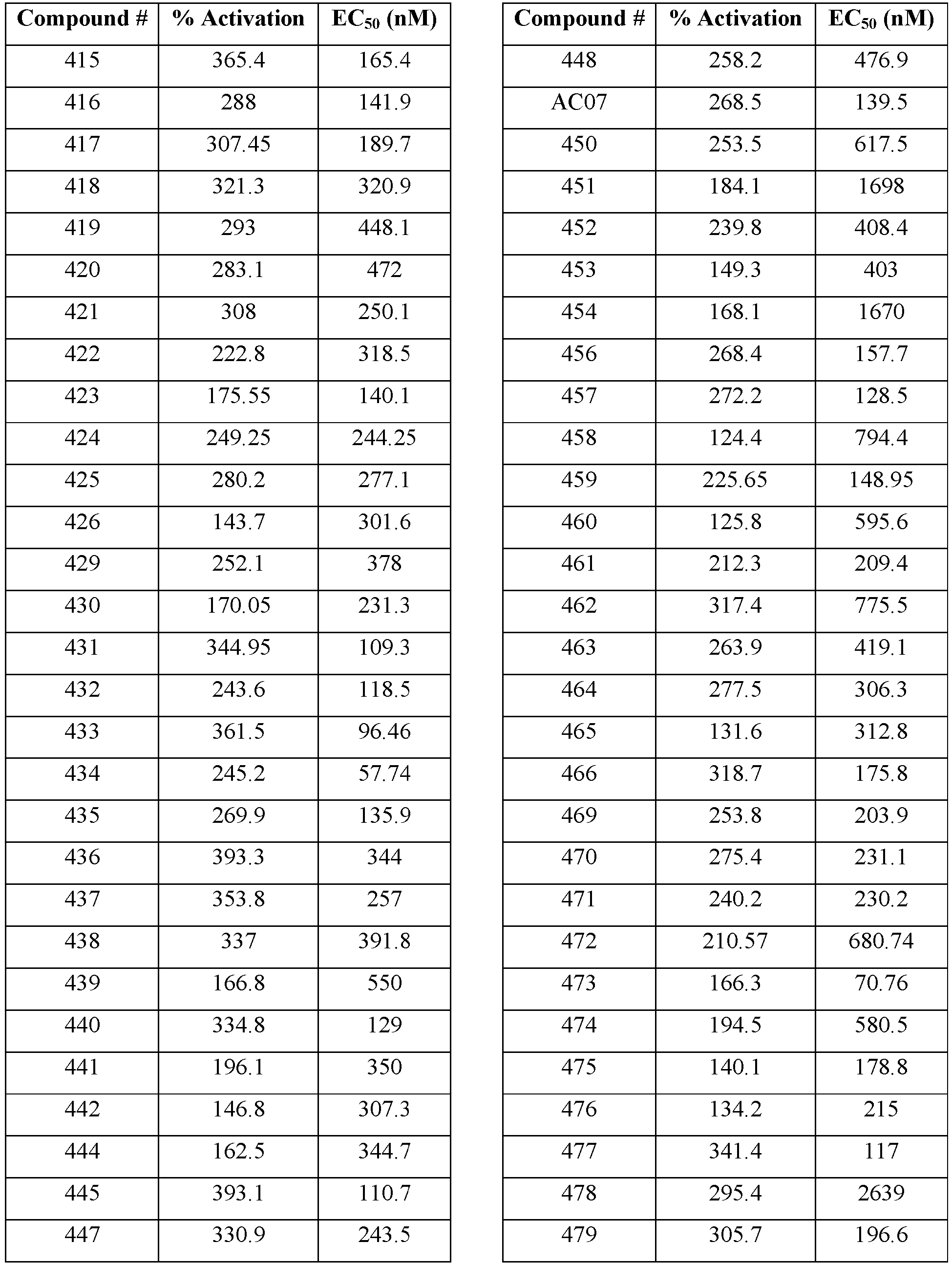 Figure imgb1069