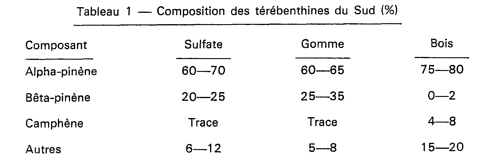 Figure imgb0049