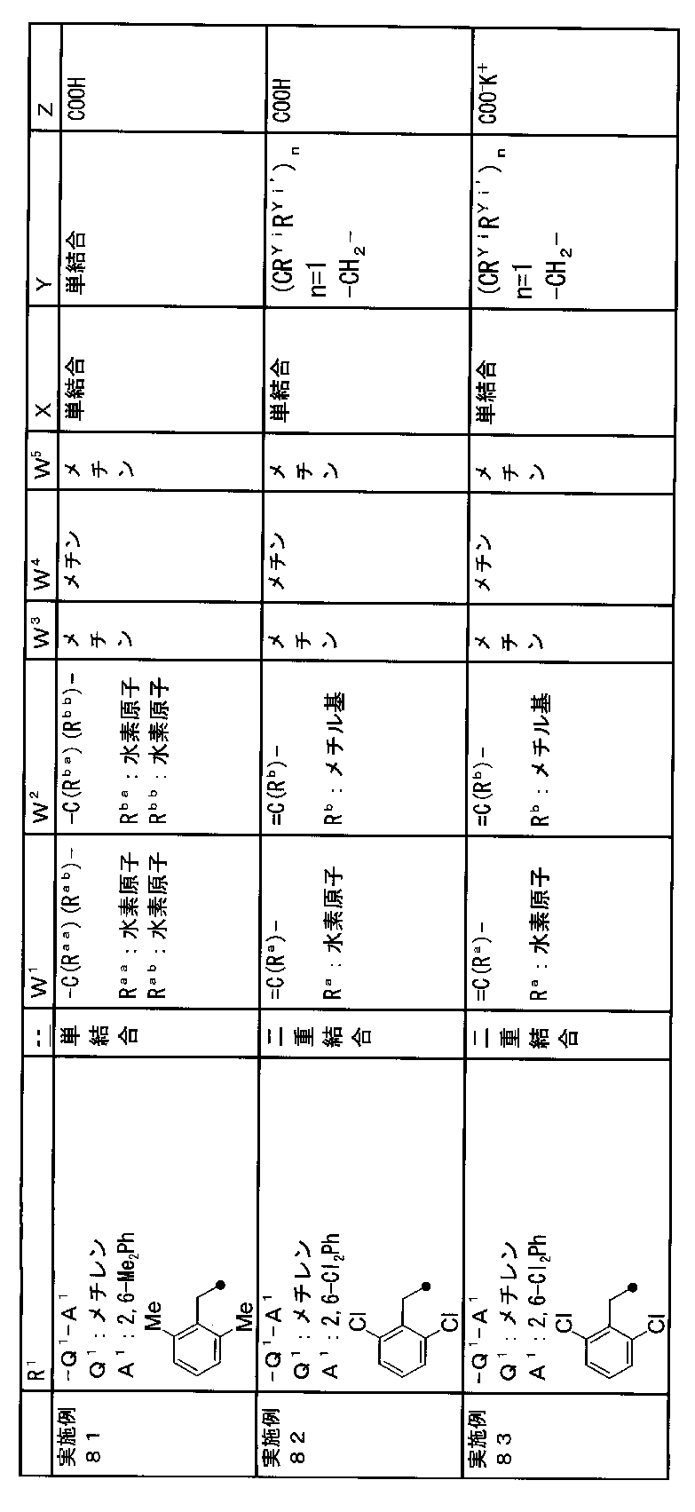 Figure JPOXMLDOC01-appb-T000429