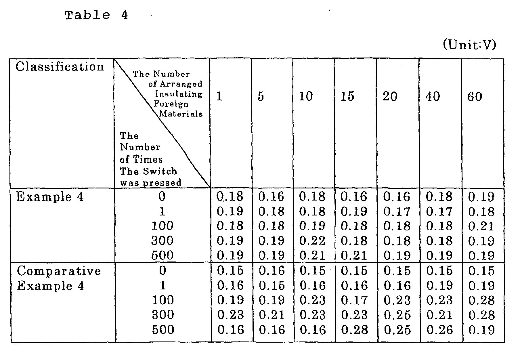Figure 00240001