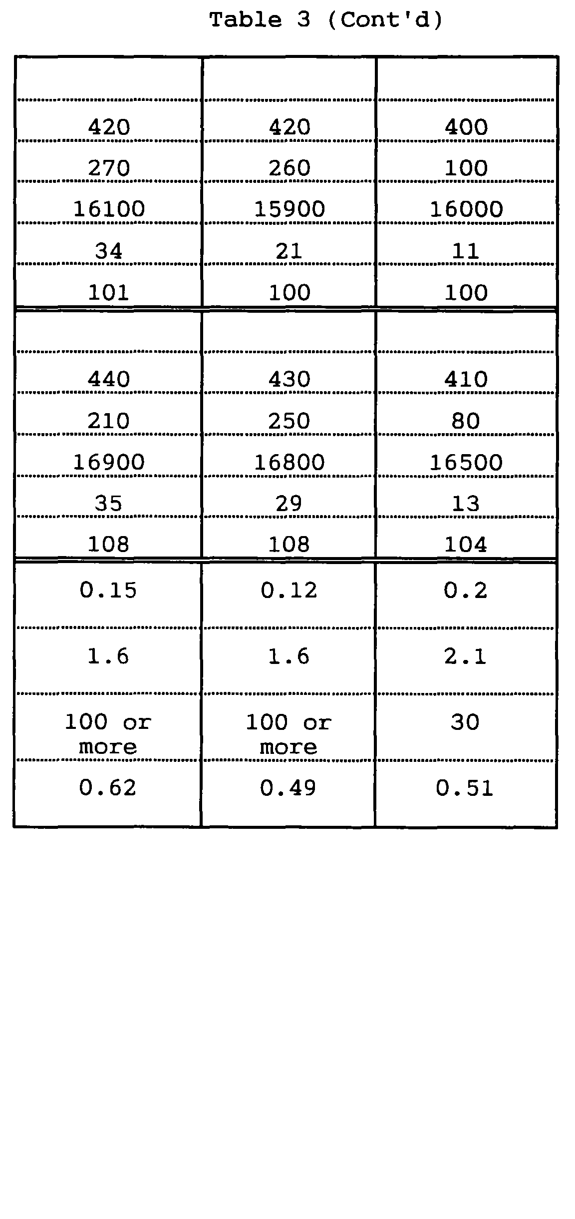 Figure 00590001