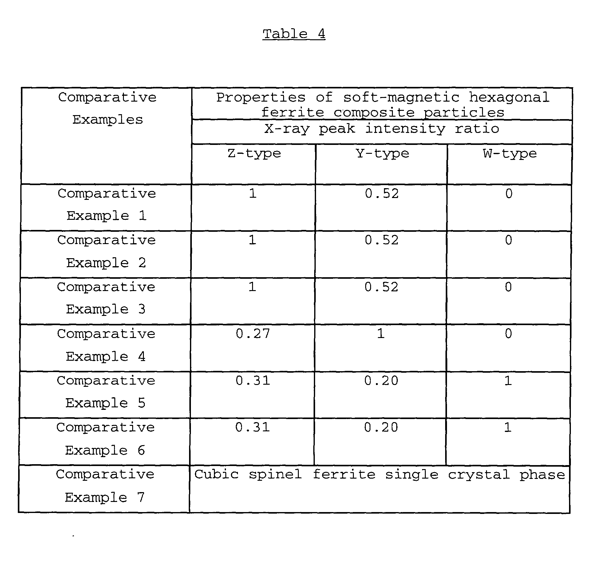 Figure 00630001