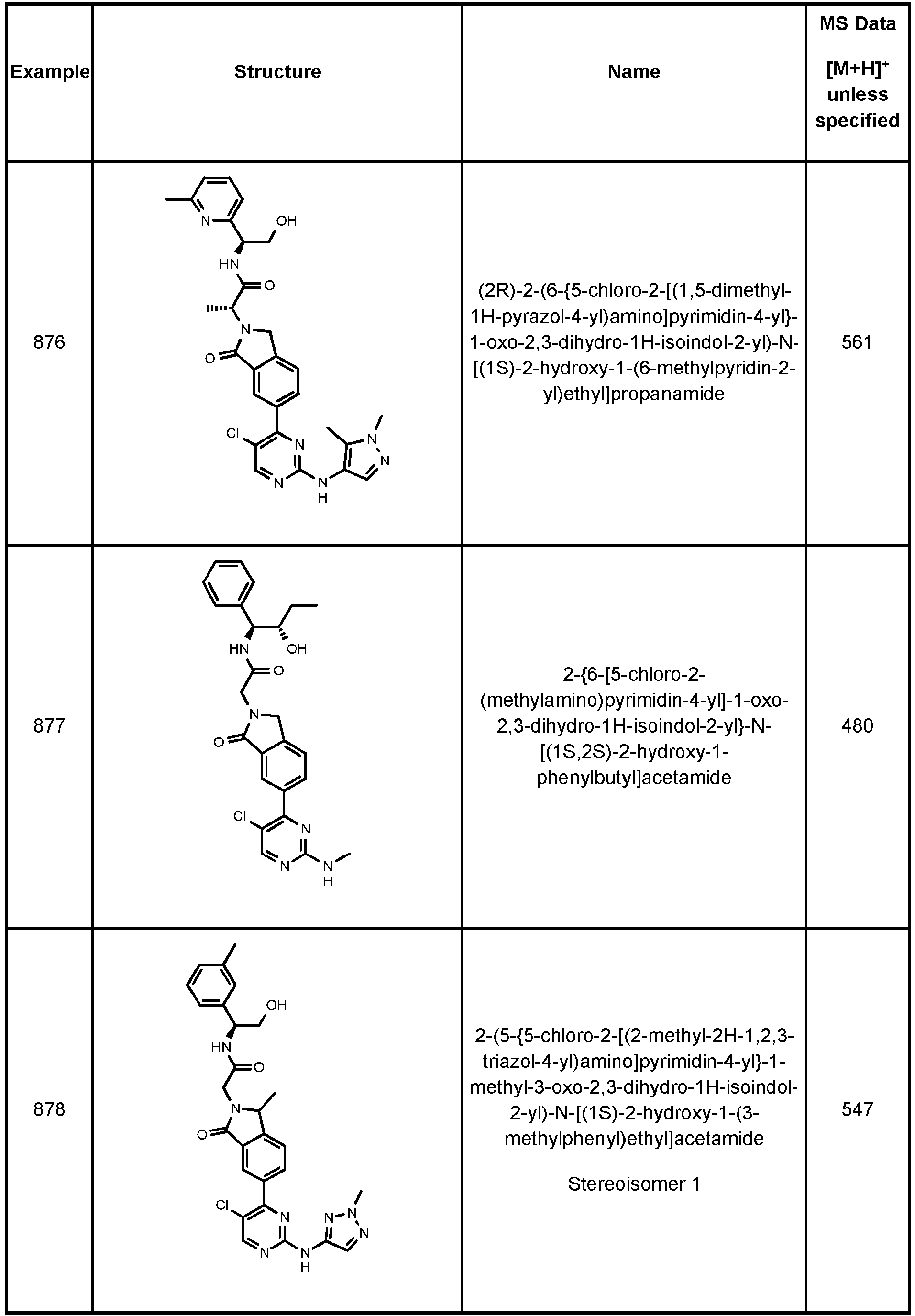 Figure imgb1087
