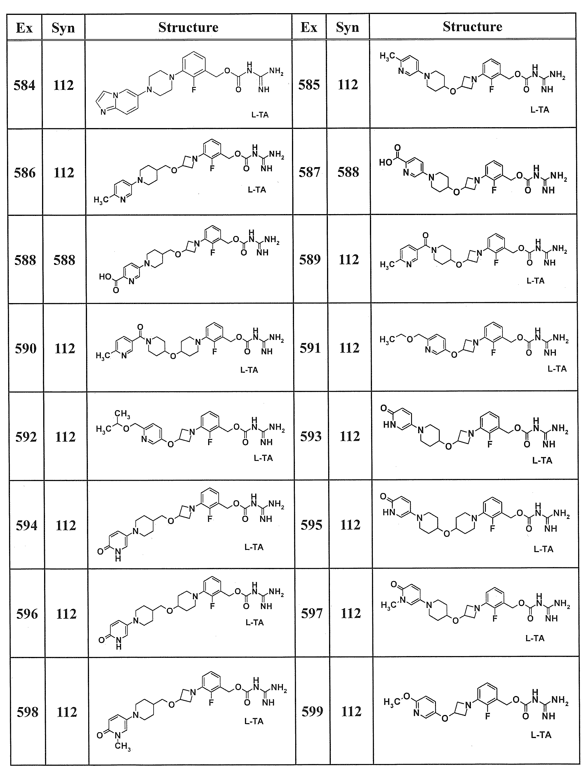 Figure JPOXMLDOC01-appb-T000232