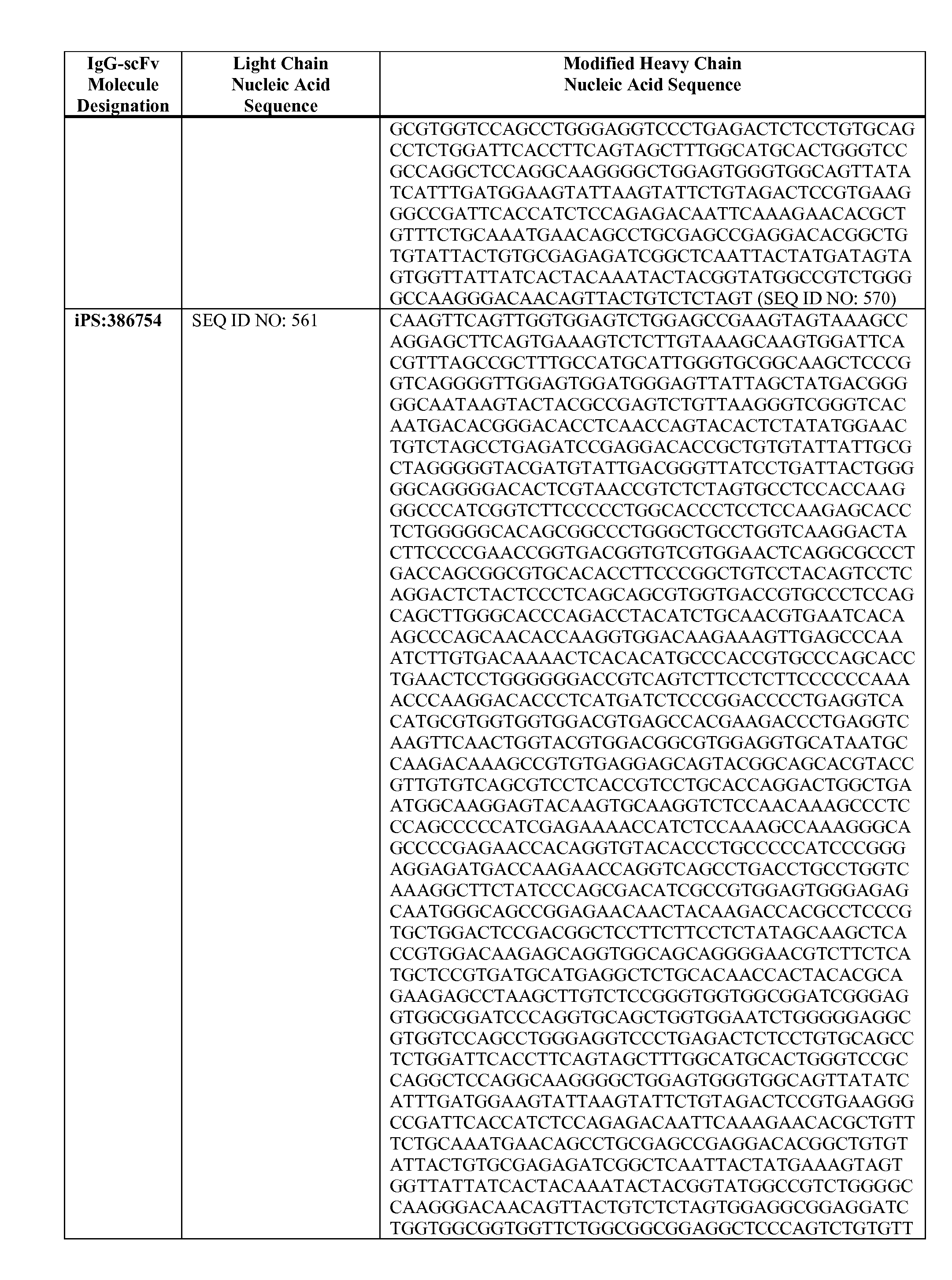 Figure imgf000181_0001