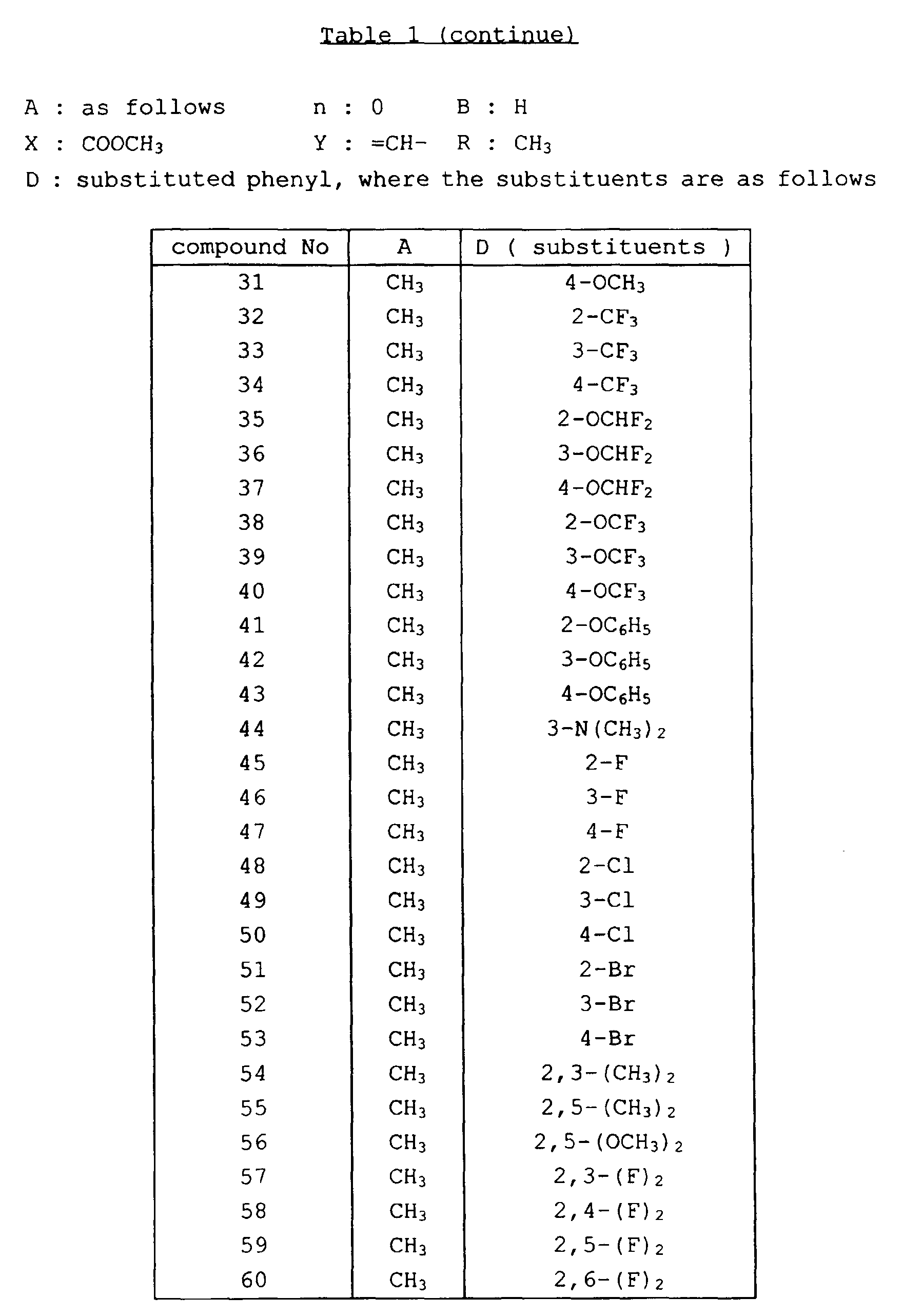 Figure 00130001