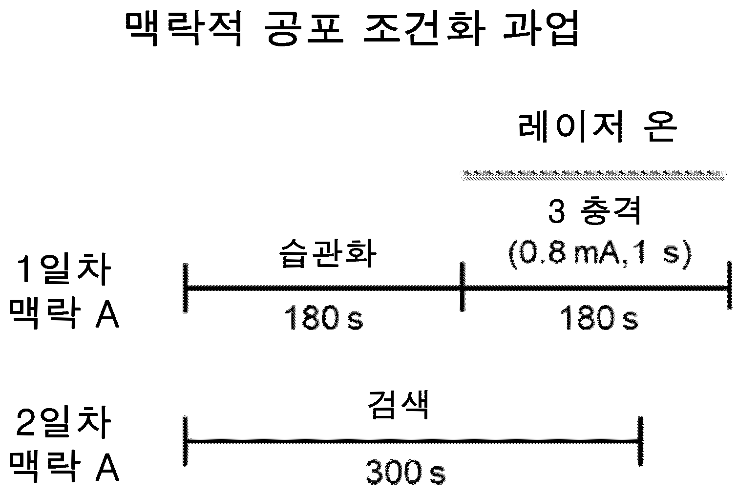 특허 도면 52