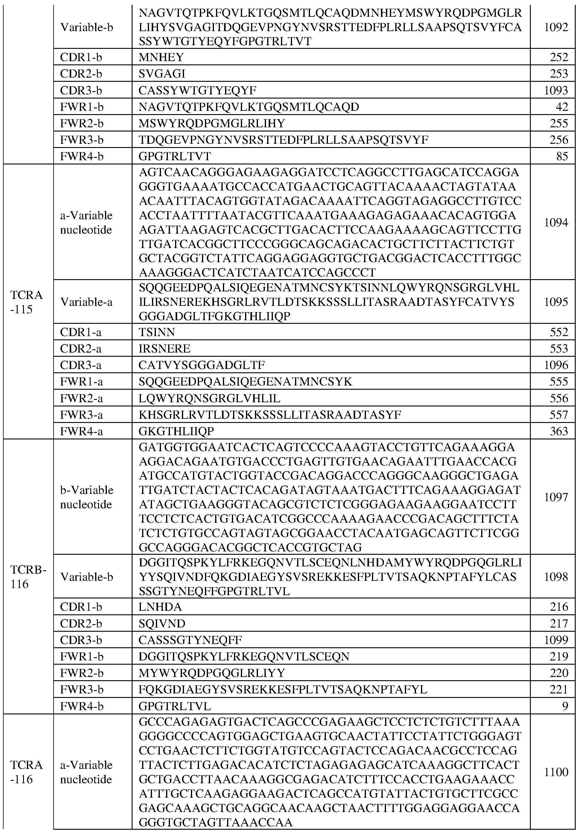 Figure imgf000125_0001