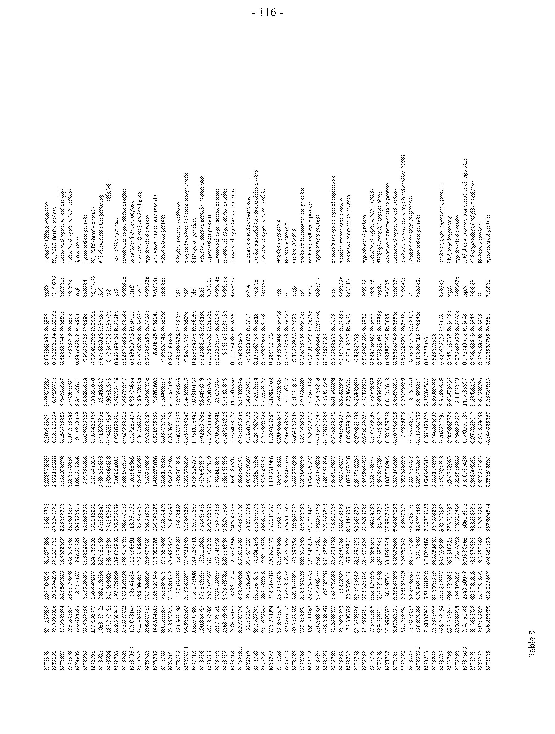 Figure imgf000118_0001