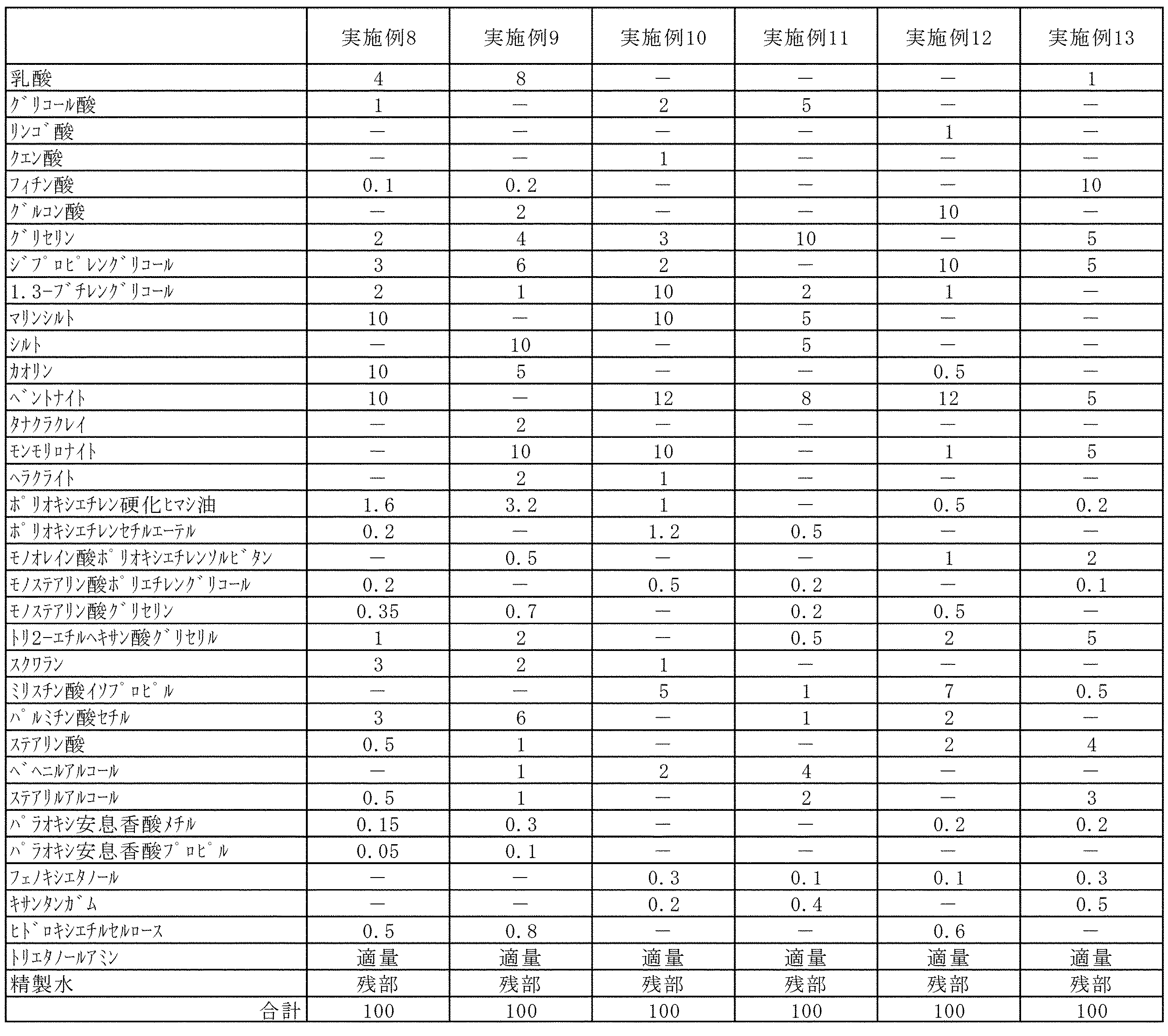 Figure JPOXMLDOC01-appb-T000005