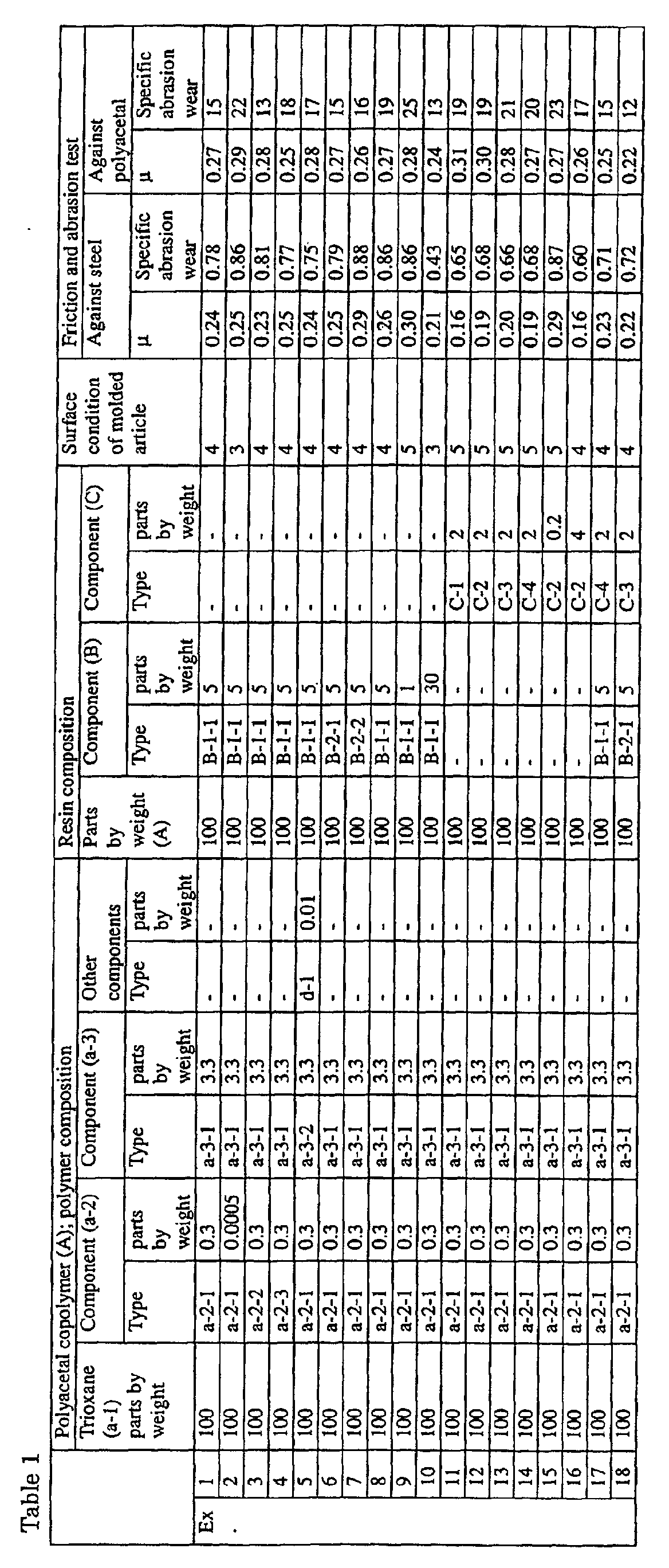 Figure 00350001